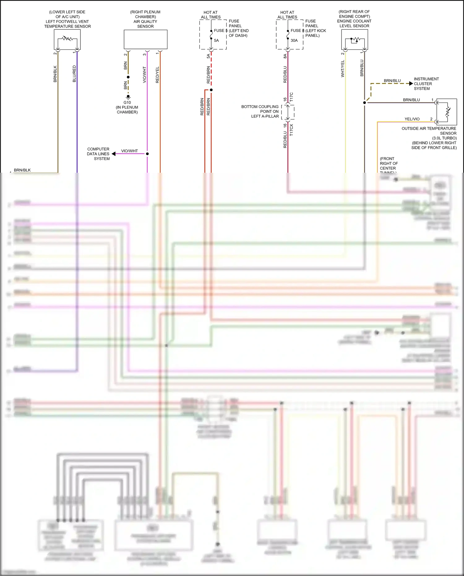 Audi A7 II (2018-2023) (left kick panel) wiring diagram  (65 of 85)