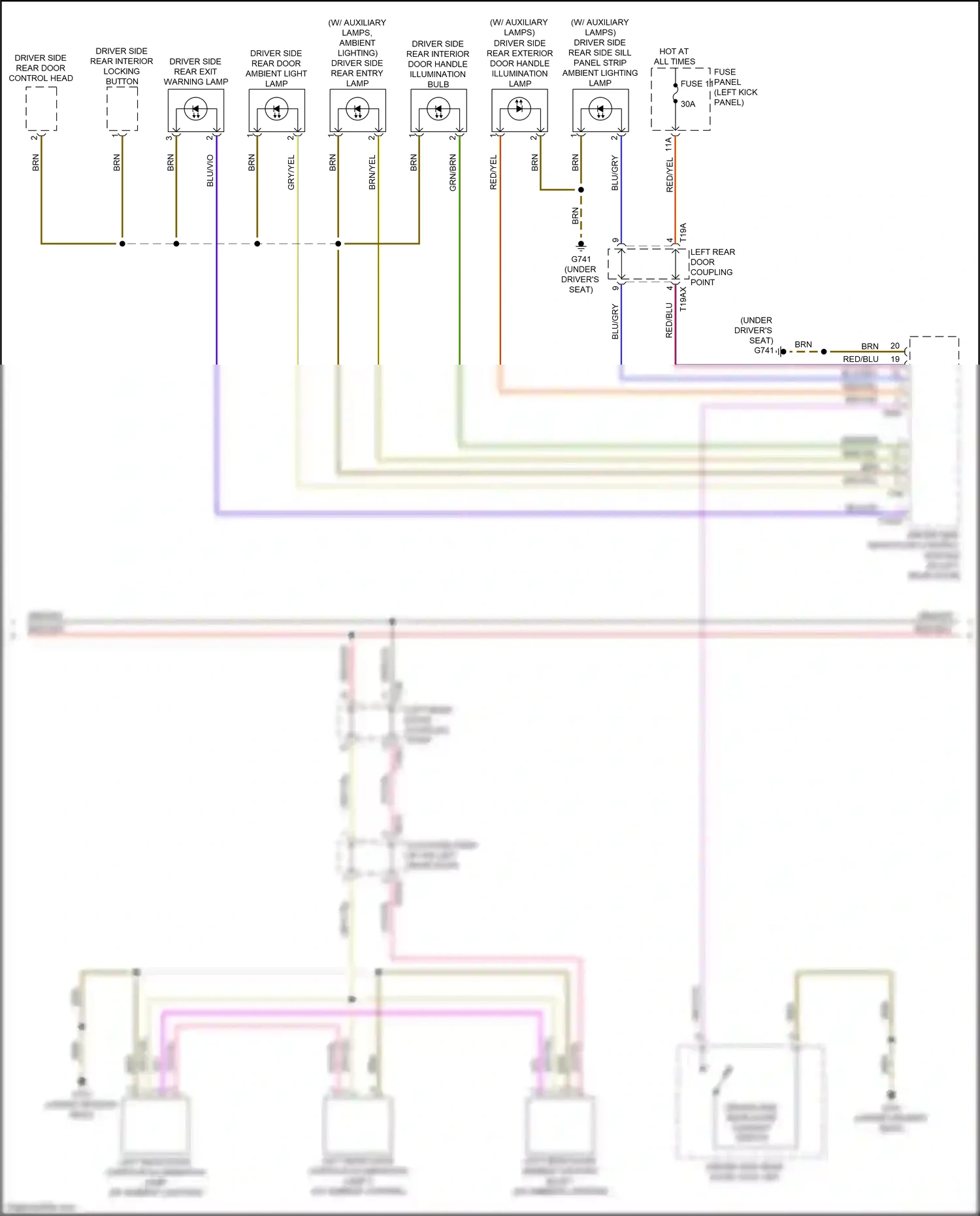 Audi A7 II (2018-2023) (left kick panel) wiring diagram  (75 of 85)