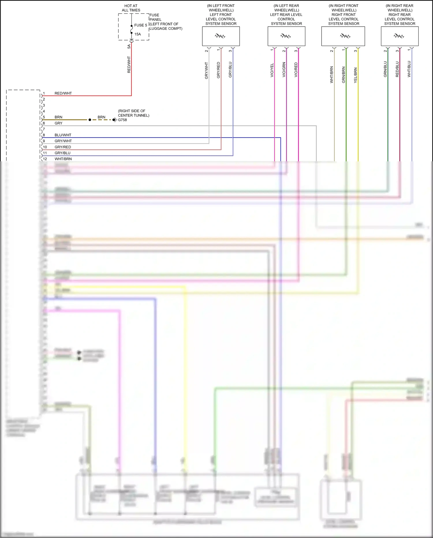 Audi A7 II (2018-2023) level control system solenoid wiring diagram  (1 of 1)