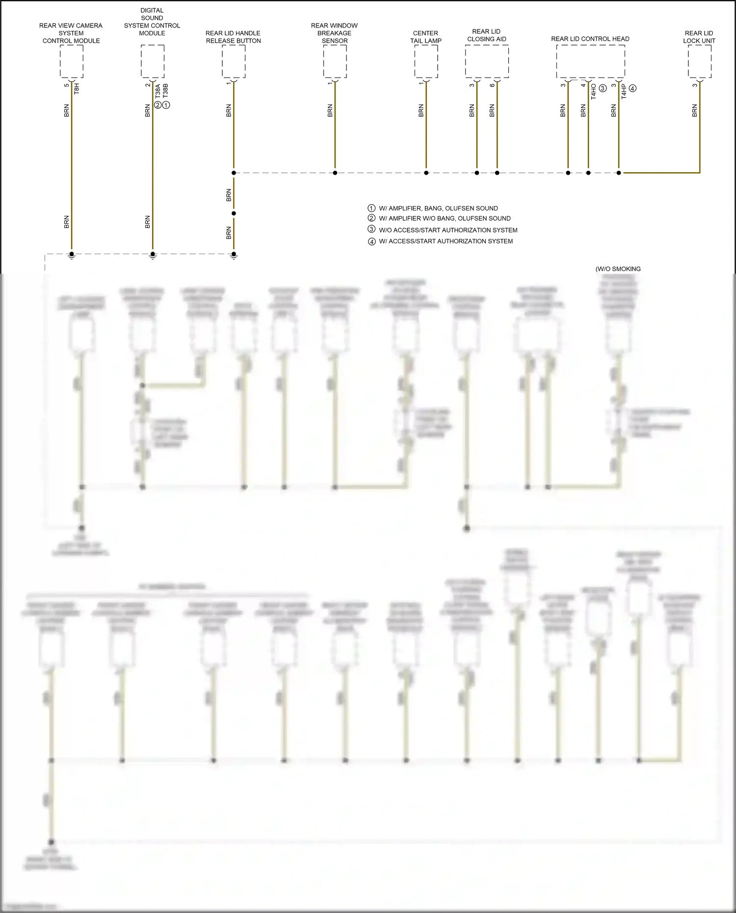 Audi A7 II (2018-2023) power rear lid opening control module wiring diagram  (2 of 3)