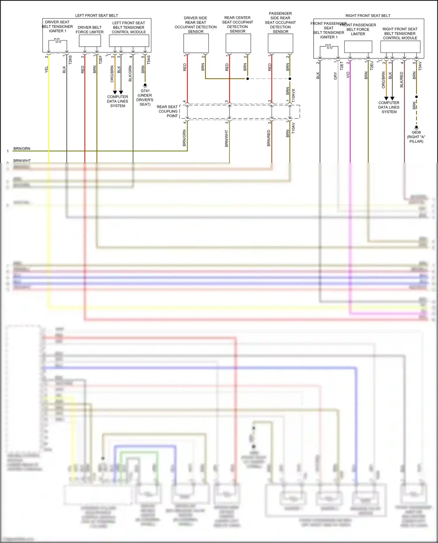 Audi A7 II (2018-2023) red wiring diagram  (97 of 100)