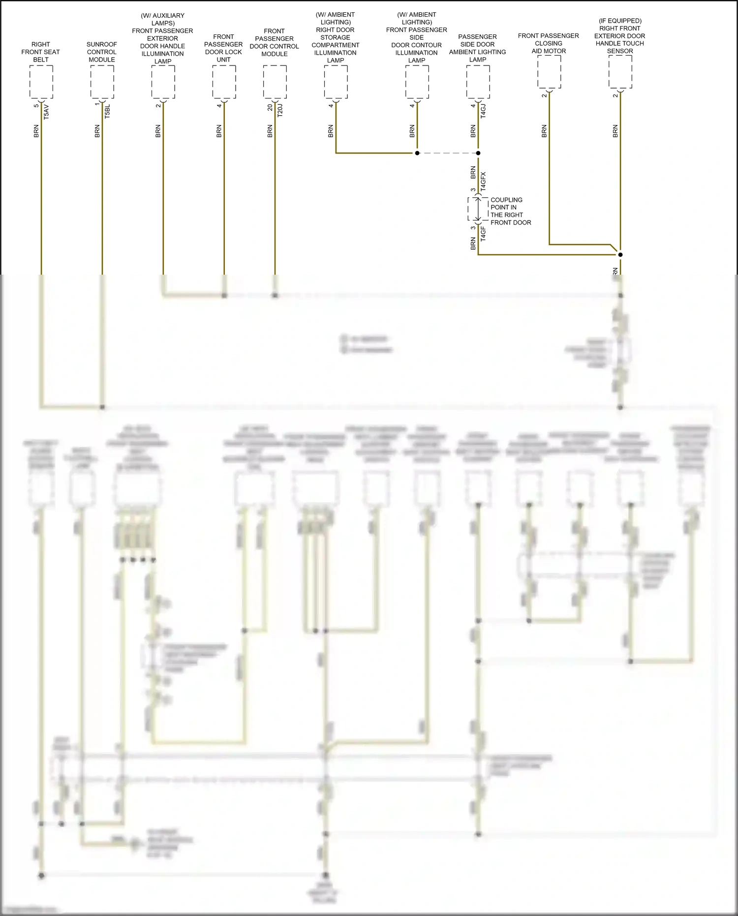 Audi A7 II (2018-2023) right front door coupling point wiring diagram  (14 of 22)