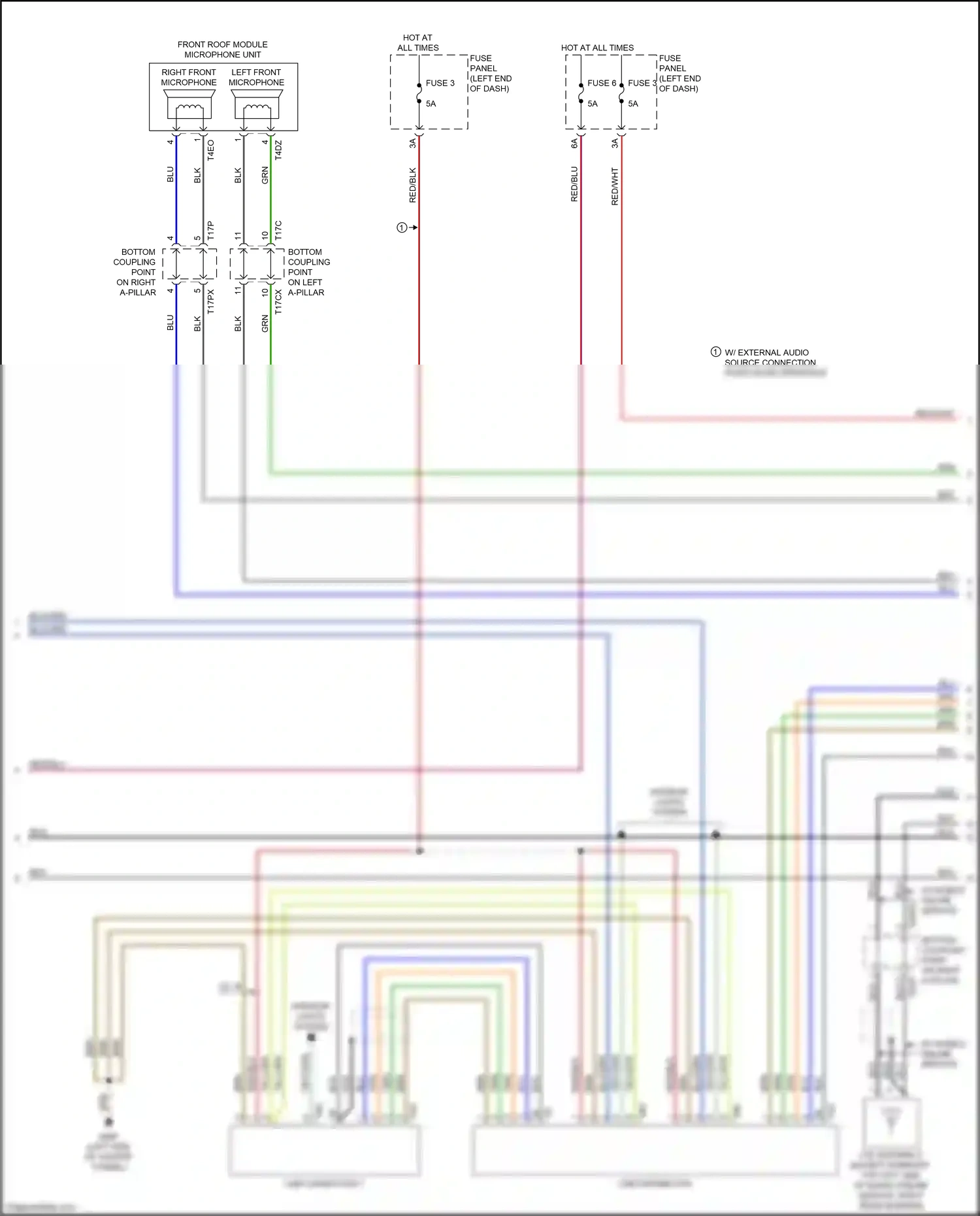 Audi A7 II (2018-2023) usb distributor wiring diagram  (5 of 9)