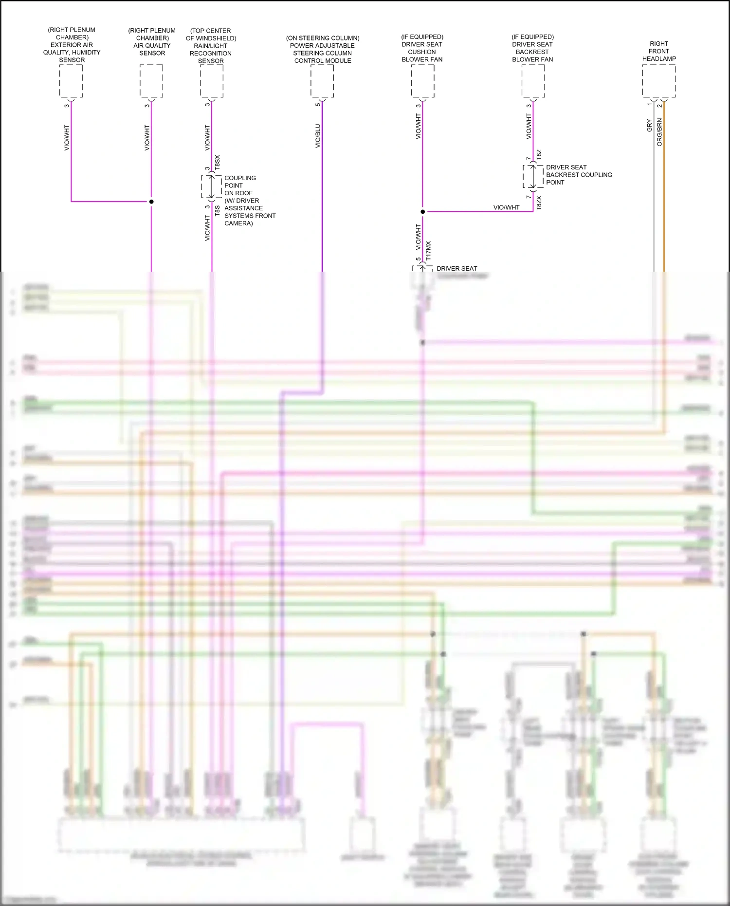 Audi A7 II (2018-2023) vio/wht wiring diagram  (29 of 39)