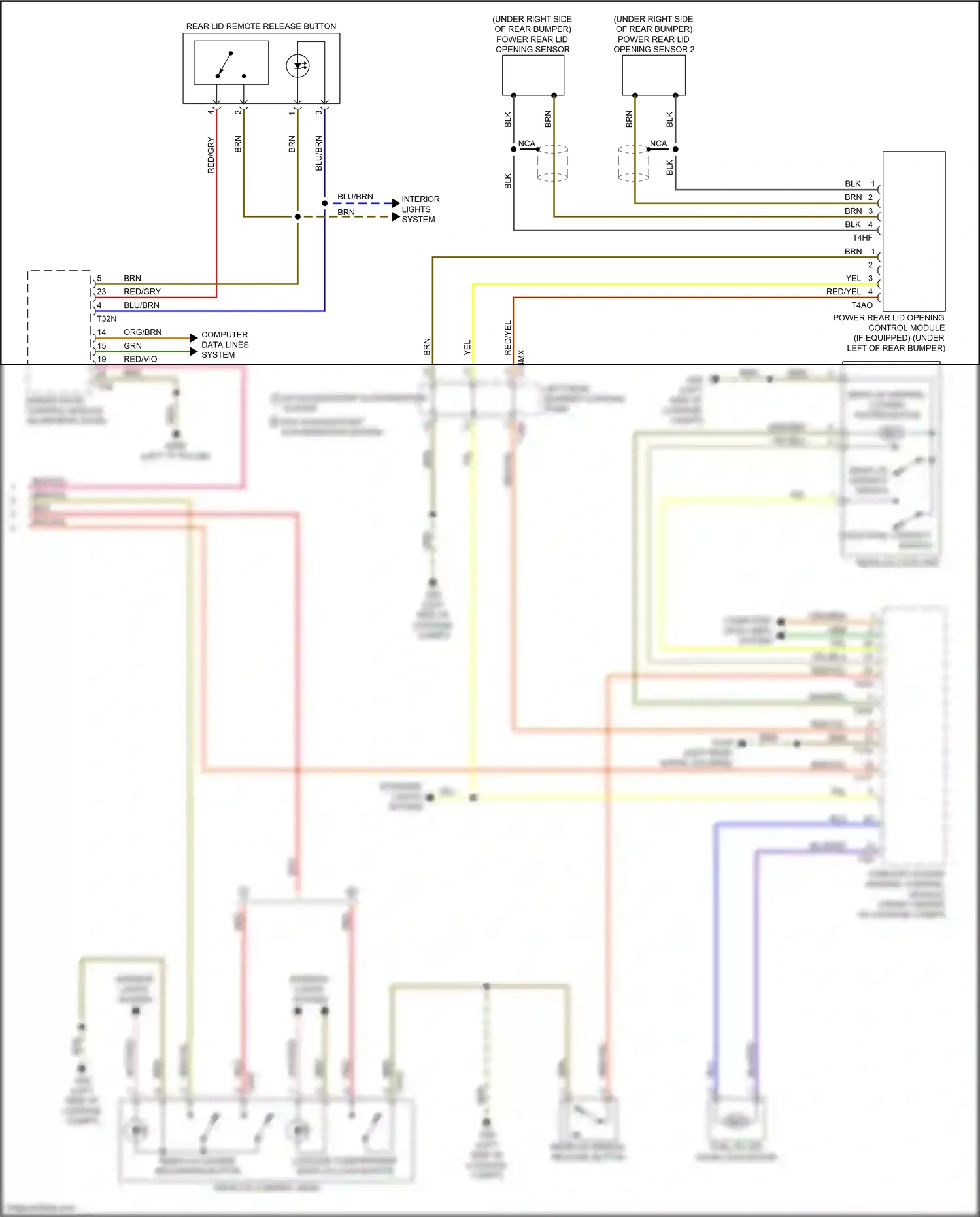 Audi A7 II (2018-2023) (w/o access/start authorization system) wiring diagram  (2 of 2)