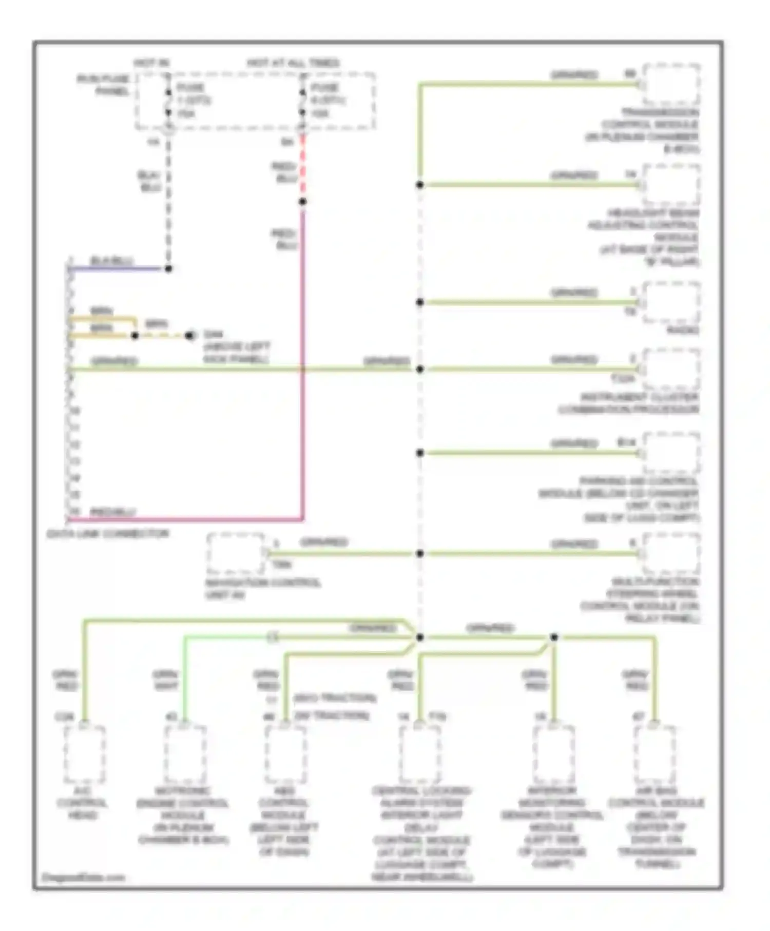 A8 Audi D2 facelift (1999-2002): Computer data lines circuit