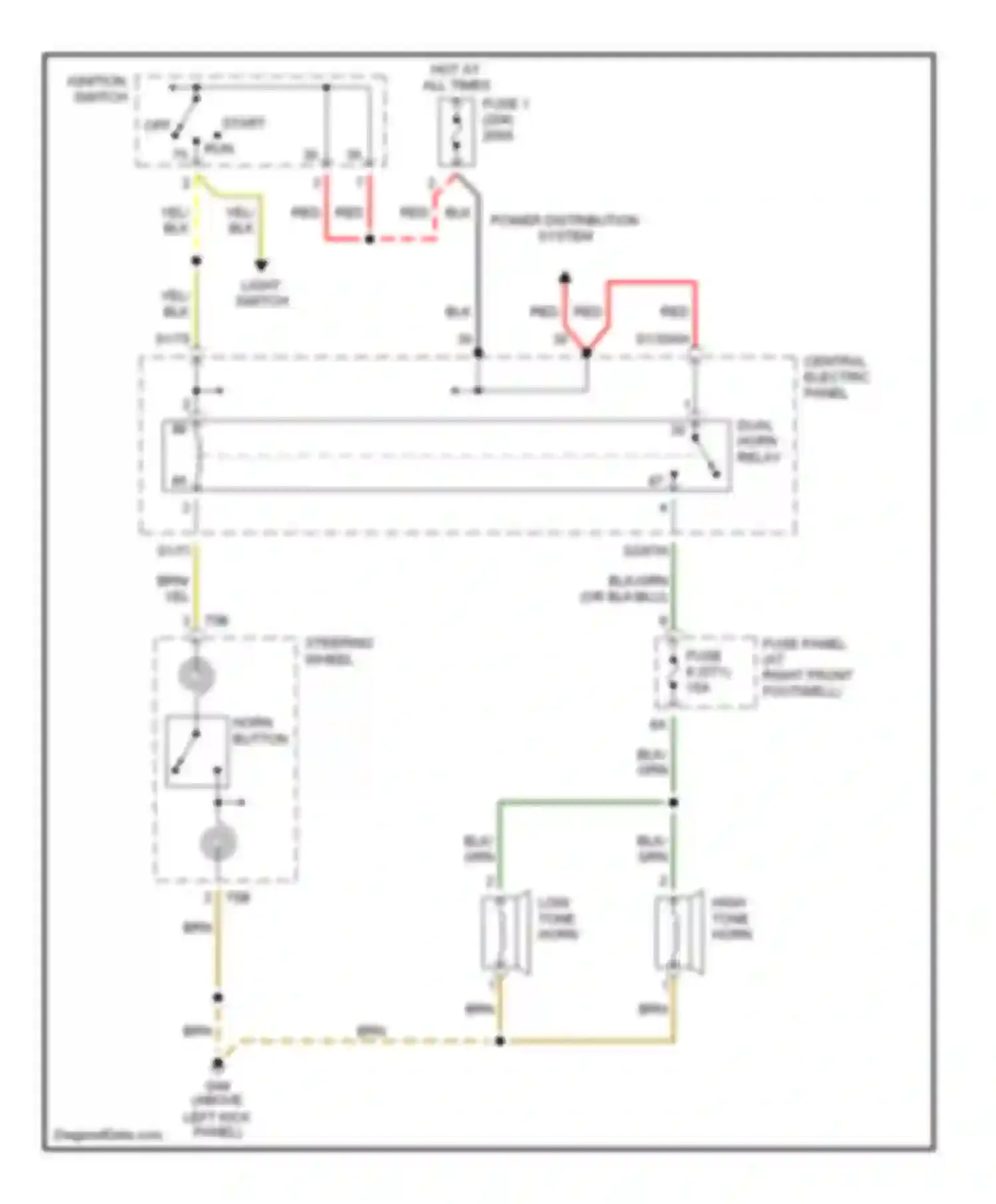 A8 Audi D2 facelift (1999-2002): Horn circuit, without telematics