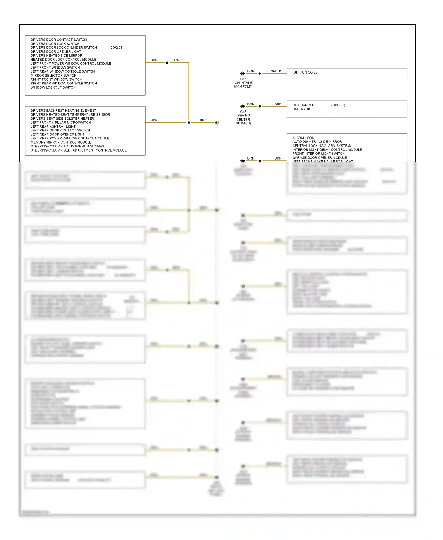 Audi A8 D2 facelift (1999-2002) (2000-01) wiring diagram  (2 of 2)