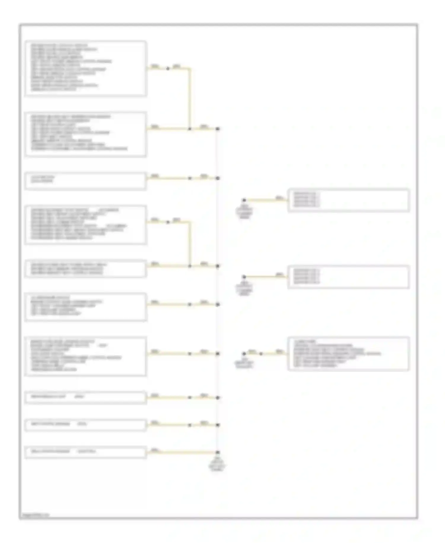A8 Audi D2 (1994-1999): Ground distribution circuit (2 of 2)