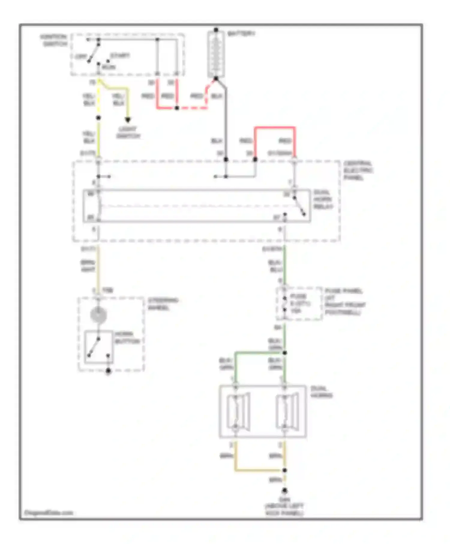 A8 Audi D2 (1994-1999): Horn circuit, without steering wheel controls