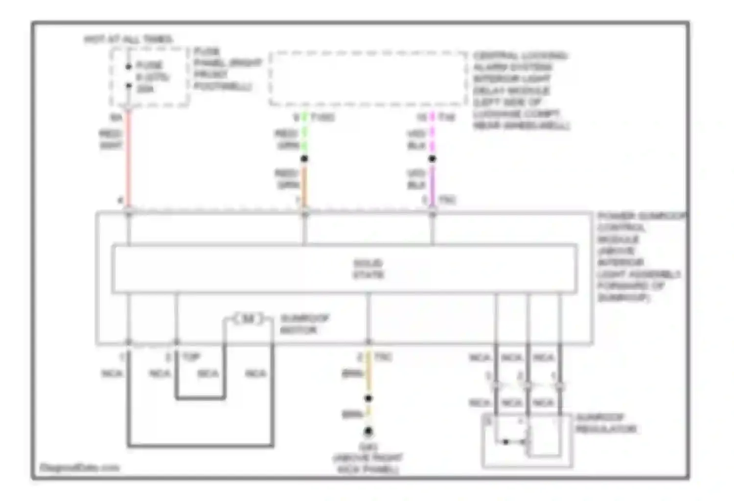 A8 Audi D2 (1994-1999): Sunroof circuit