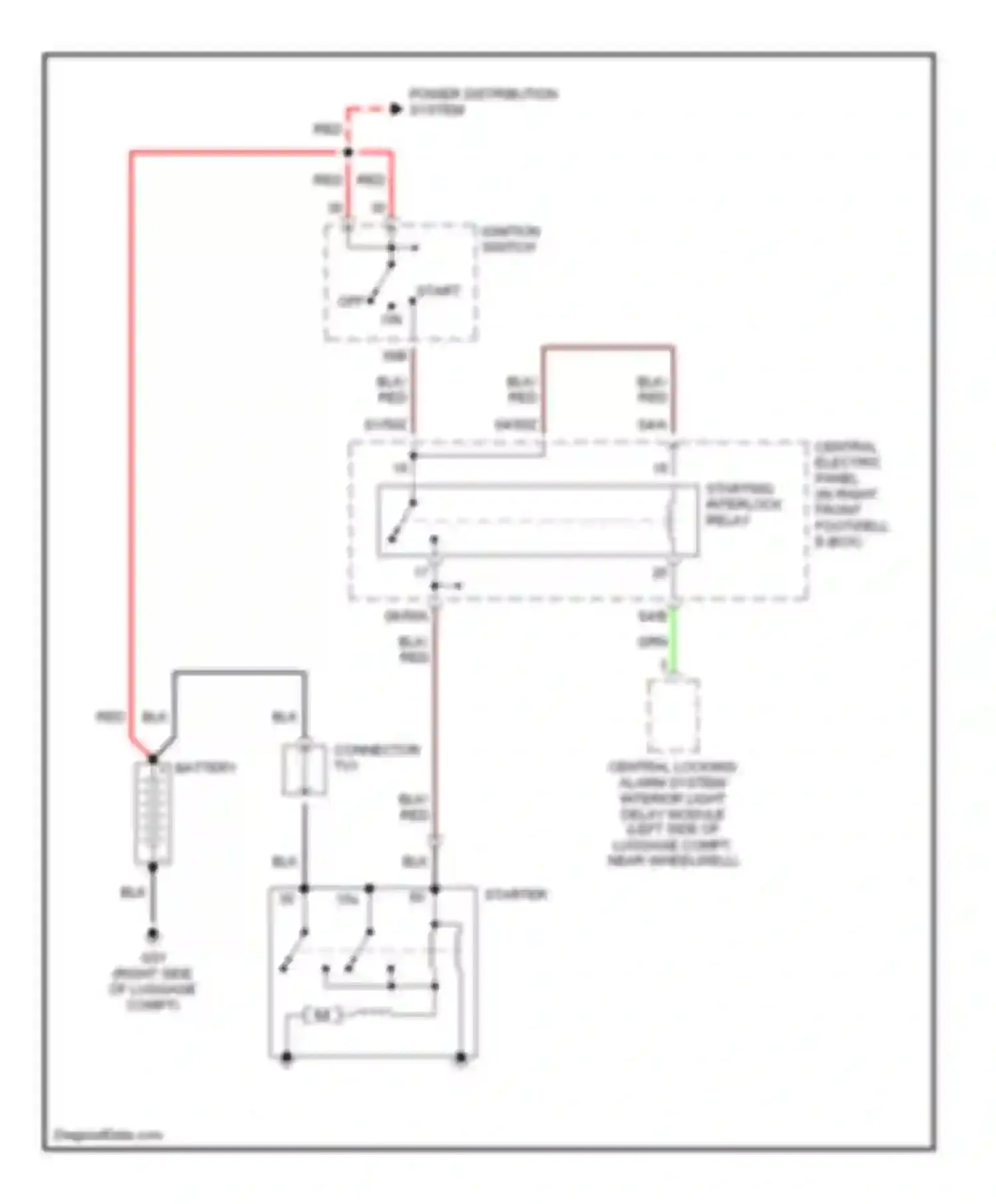 A8 Audi D2 (1994-1999): Starting circuit