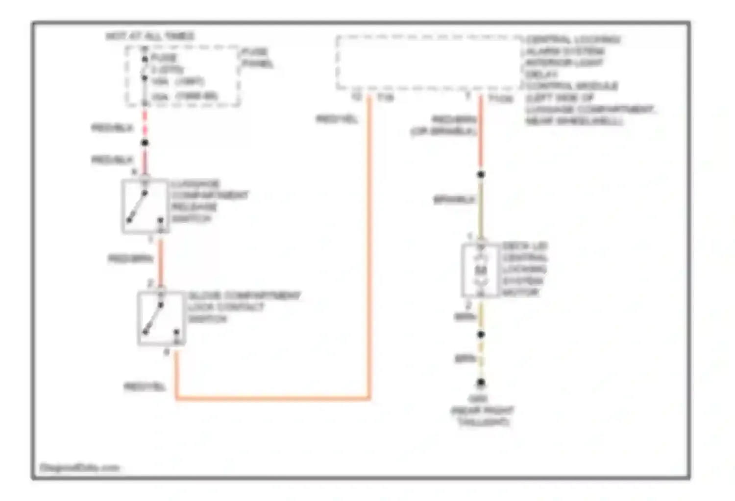 A8 Audi D2 (1994-1999): Trunk release circuit