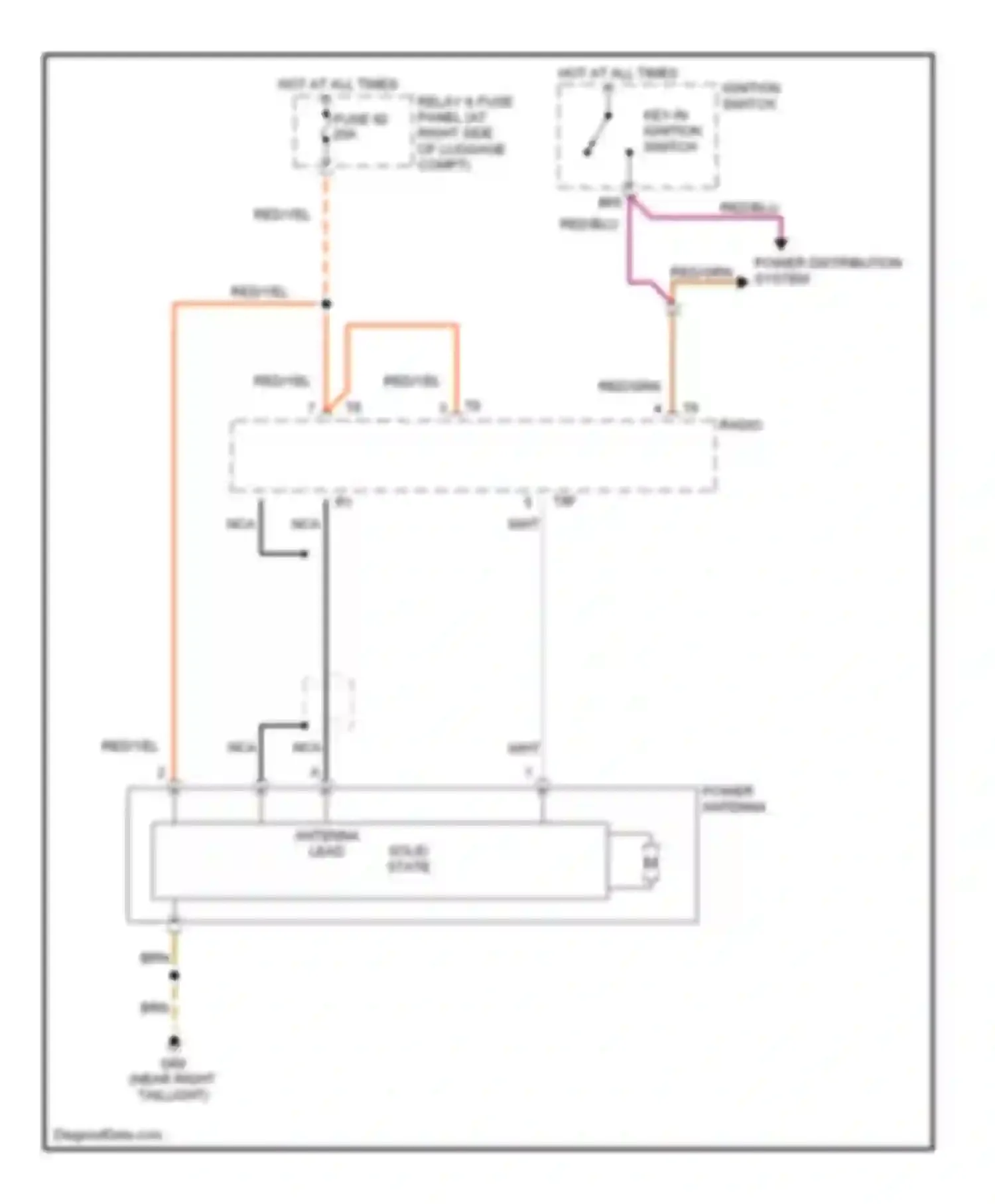 Wiring diagram fuse 92 for Audi A8 D2 (1994-1999)