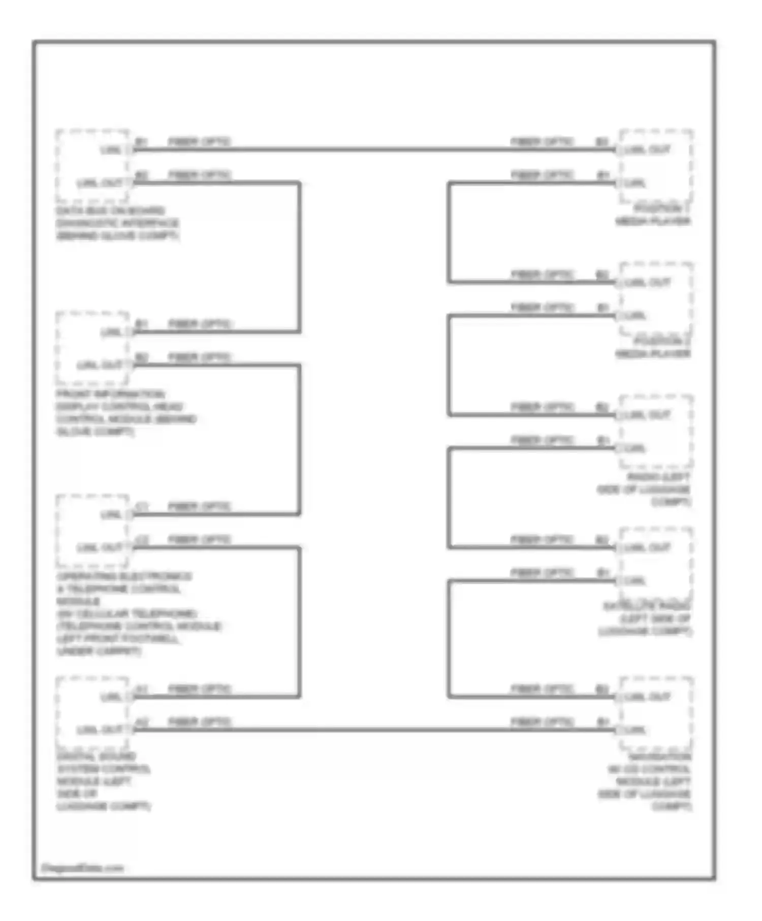 Wiring diagram fiber optic lwl out for Audi A8 D3 facelift 2 (2007-2010) (1 of 1)