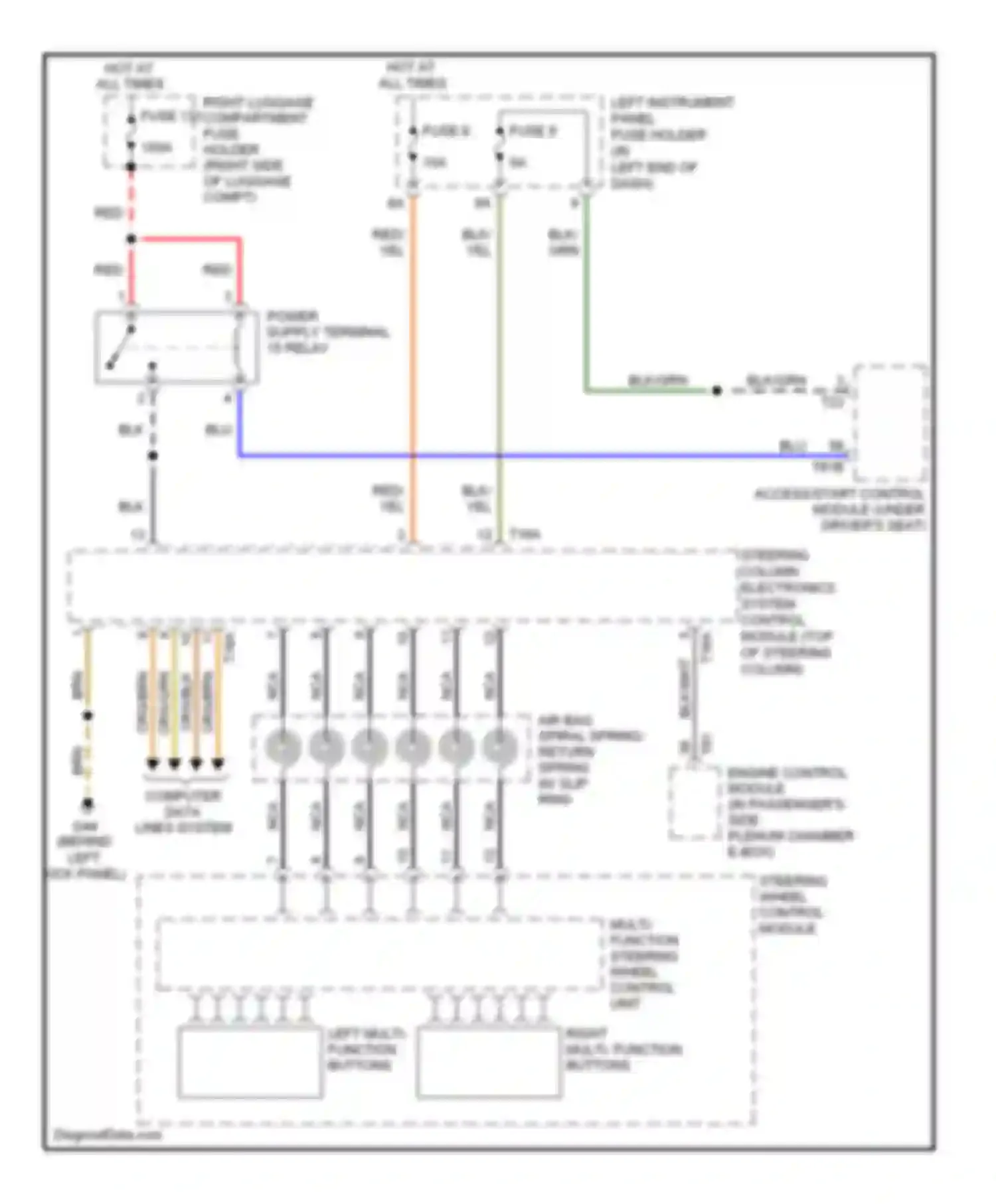 Wiring diagram multi- function steering wheel control unit for Audi A8 D3 facelift 2 (2007-2010)
