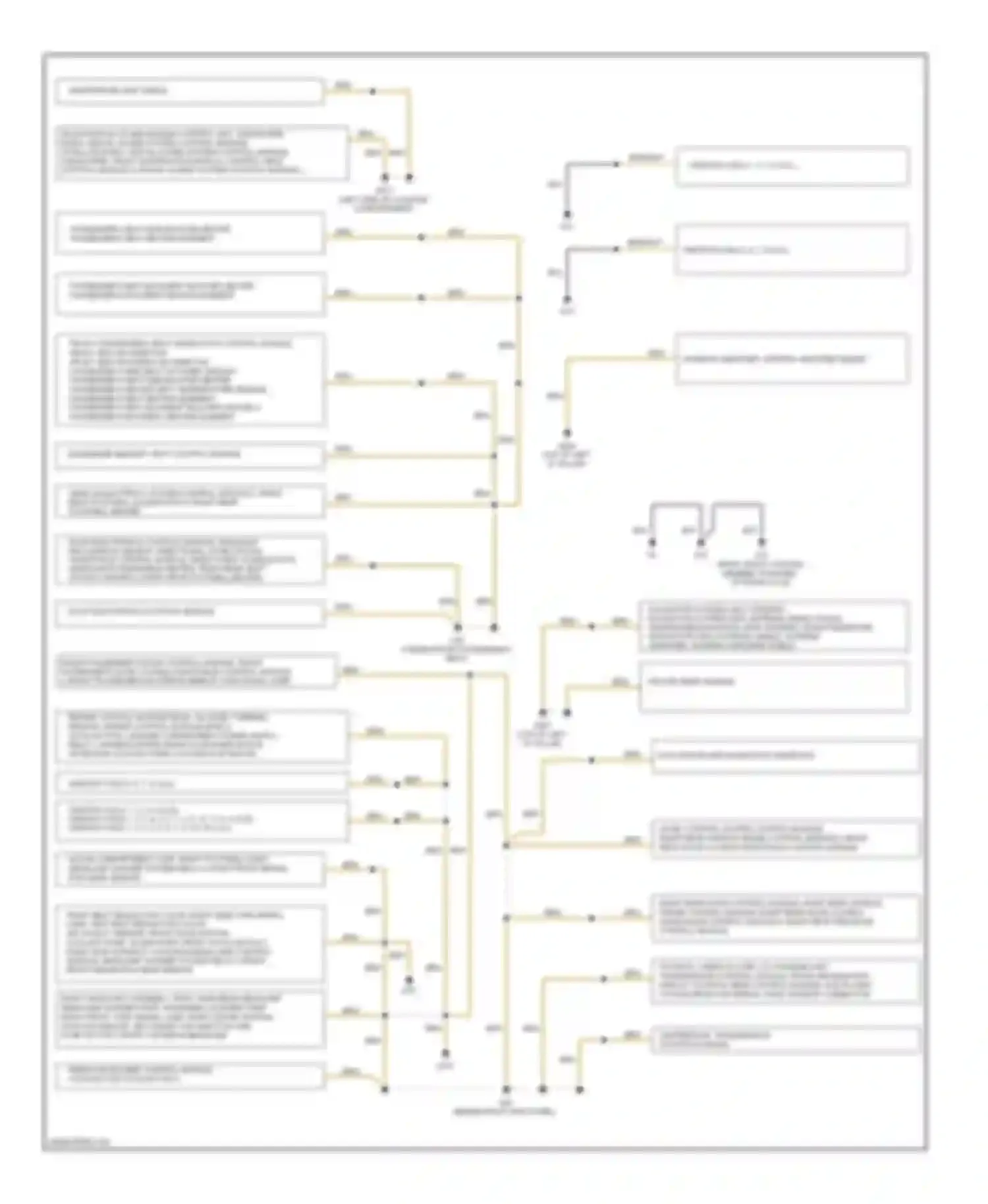 Wiring diagram data bus board diagnostic interface for Audi A8 D3 facelift 2 (2007-2010)