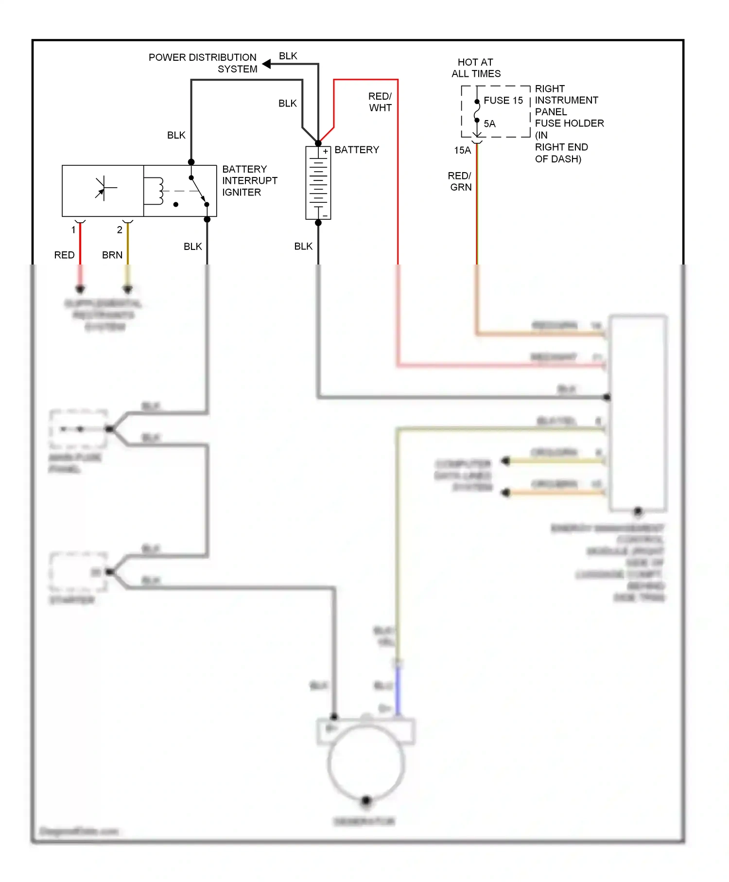 Audi A8 D3 facelift 2 (2007-2010) starter wiring diagram  (1 of 3)