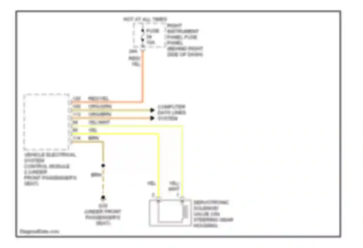 Wiring diagram red for Audi A8 D3 facelift (2005-2007)