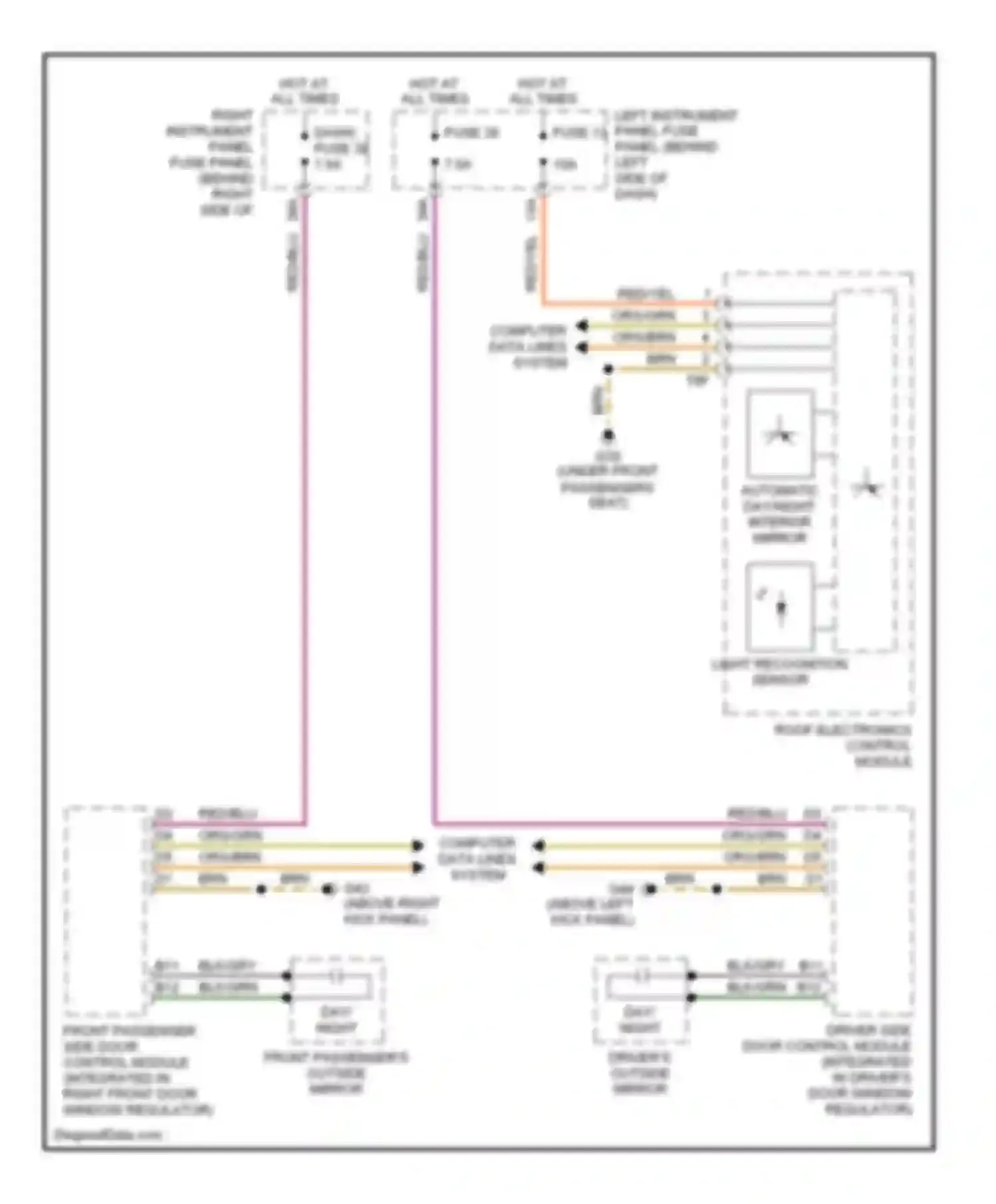 Wiring diagram front passenger's outside mirror for Audi A8 D3 facelift (2005-2007) (1 of 3)