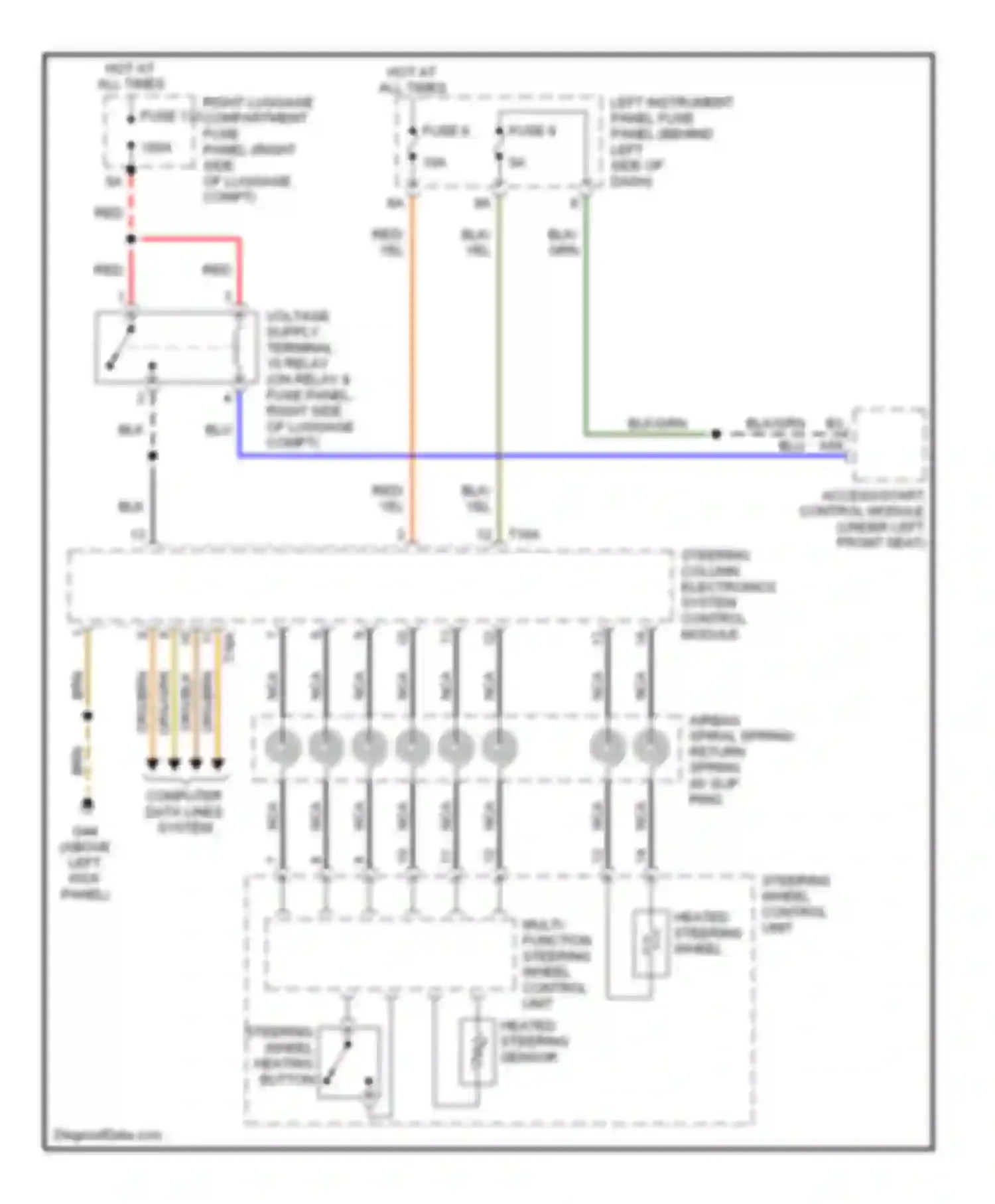 Wiring diagram heated steering sensor for Audi A8 D3 facelift (2005-2007)