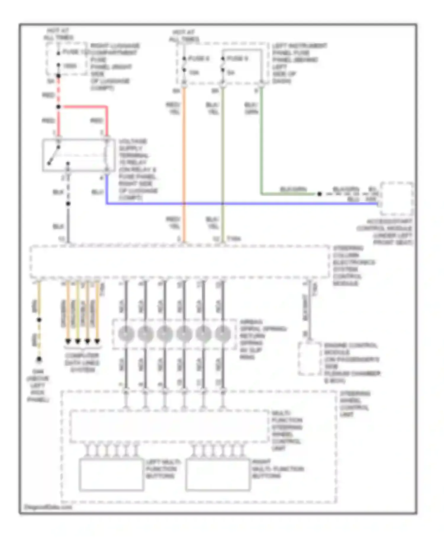 Wiring diagram left multi-function buttons for Audi A8 D3 facelift (2005-2007) (1 of 1)