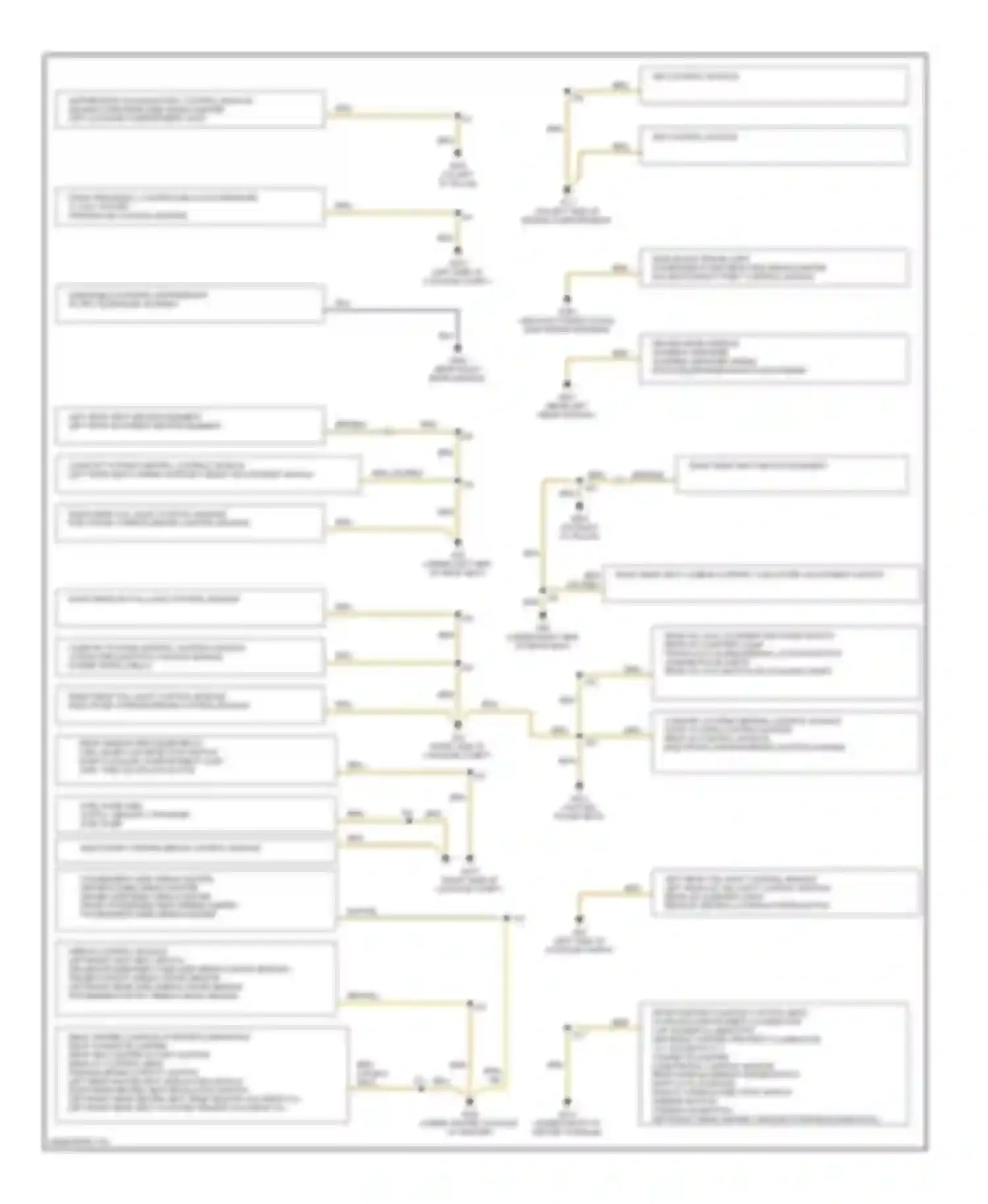 Wiring diagram (or red/ for Audi A8 D3 facelift (2005-2007) (1 of 1)