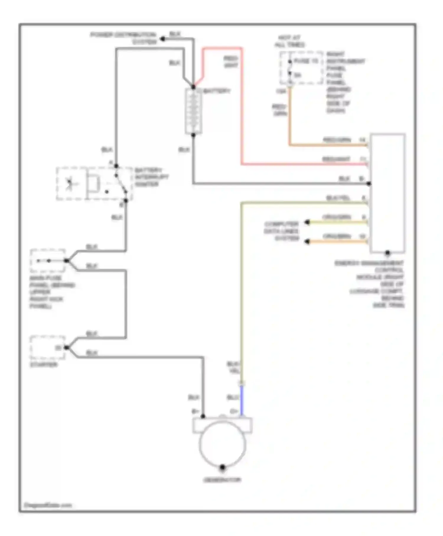 Wiring diagram power distribution system for Audi A8 D3 facelift (2005-2007)