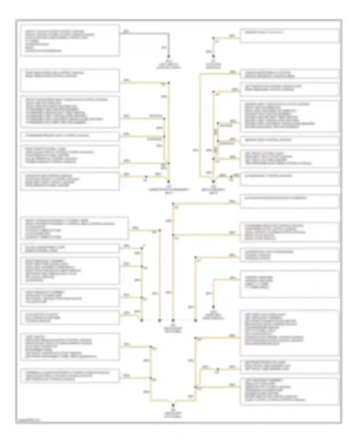 Wiring diagram telephone/telematic control module telematic control head for Audi A8 D3 facelift (2005-2007) (1 of 1)