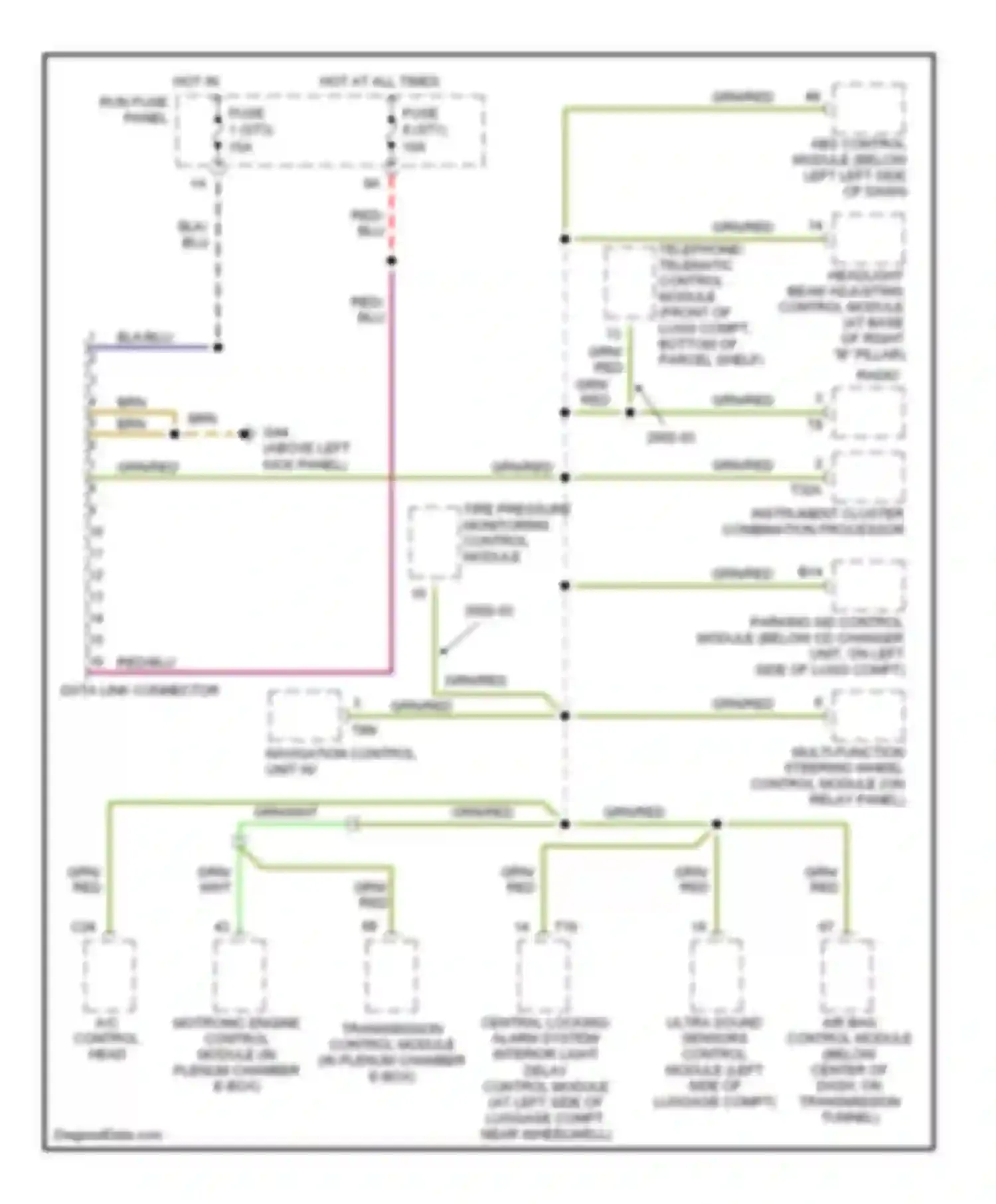 A8 Audi D3 (2002-2005): Computer data lines circuit