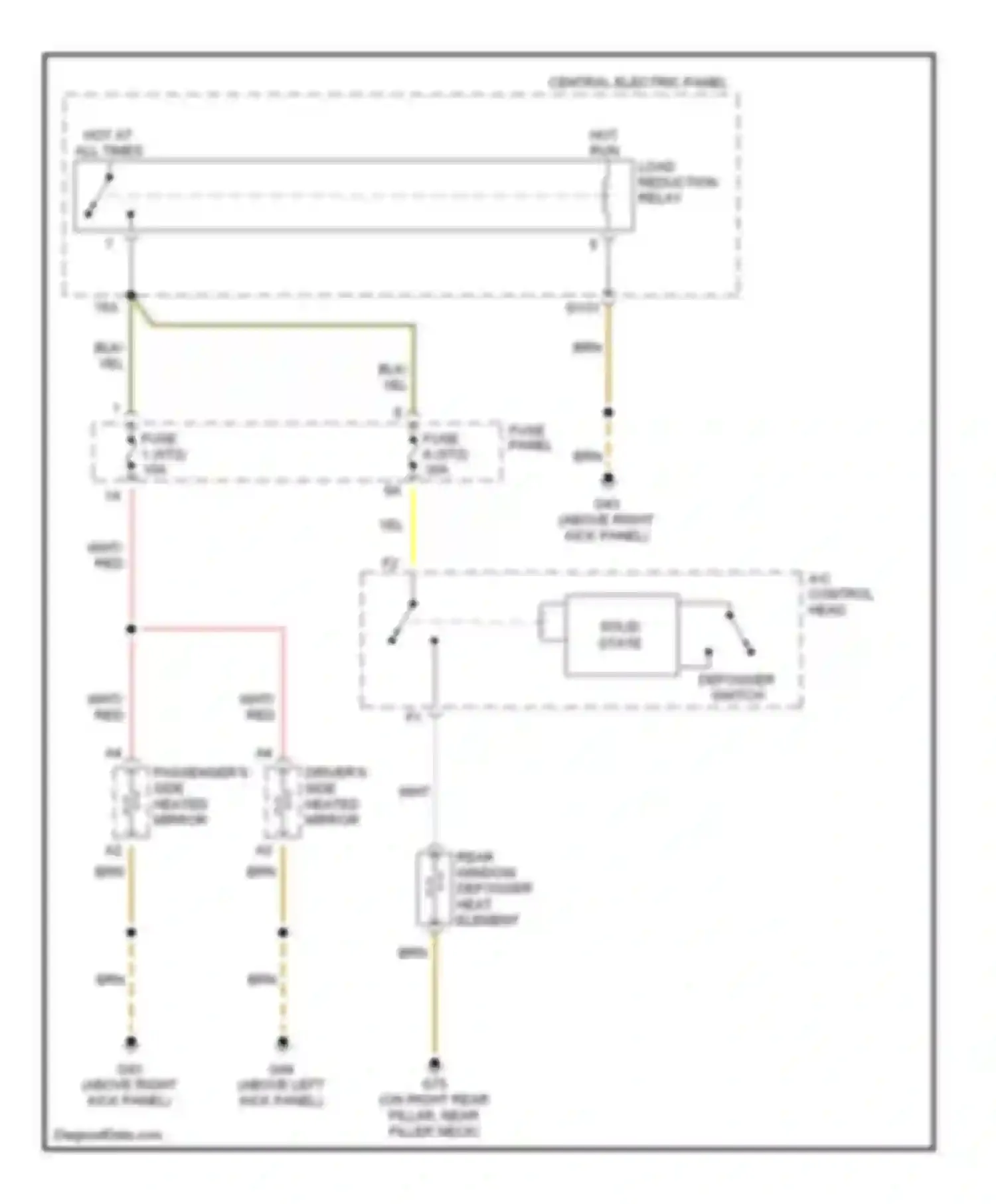 A8 Audi D3 (2002-2005): Defoggers circuit