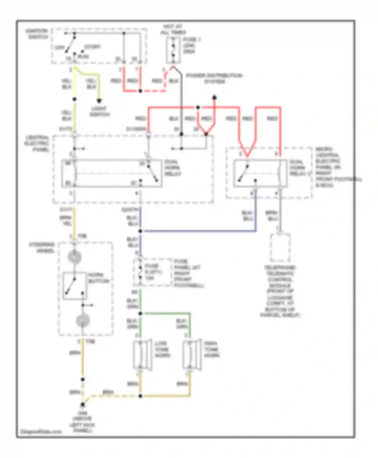 A8 Audi D3 (2002-2005): Horn circuit, with telematics