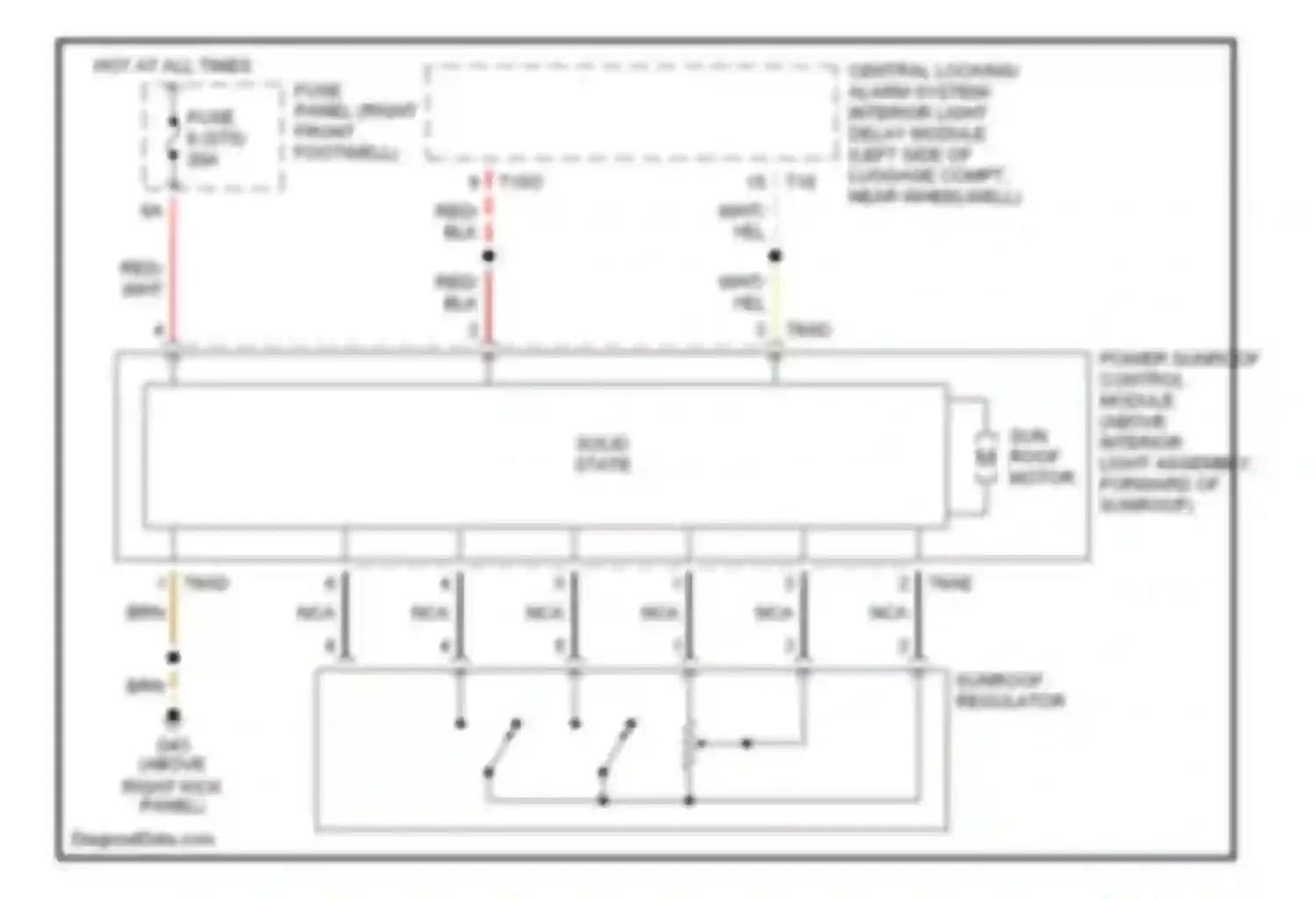 Wiring diagram sunroof regulator for Audi A8 D3 (2002-2005)