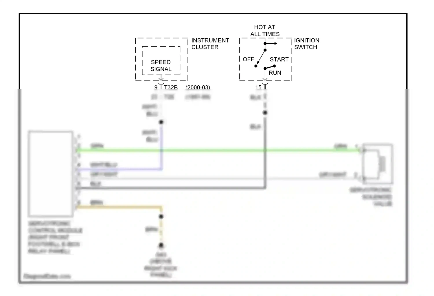 Audi A8 D3 (2002-2005) servotronic control module (right front footwell e-box relay panel) wiring diagram  (1 of 1)