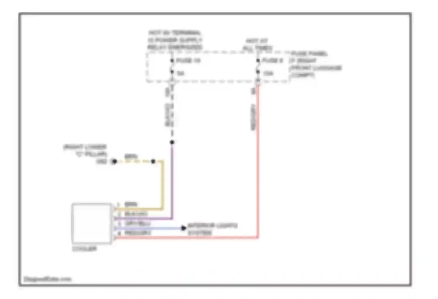 A8 Audi D4 (2010-2014): Cool box circuit