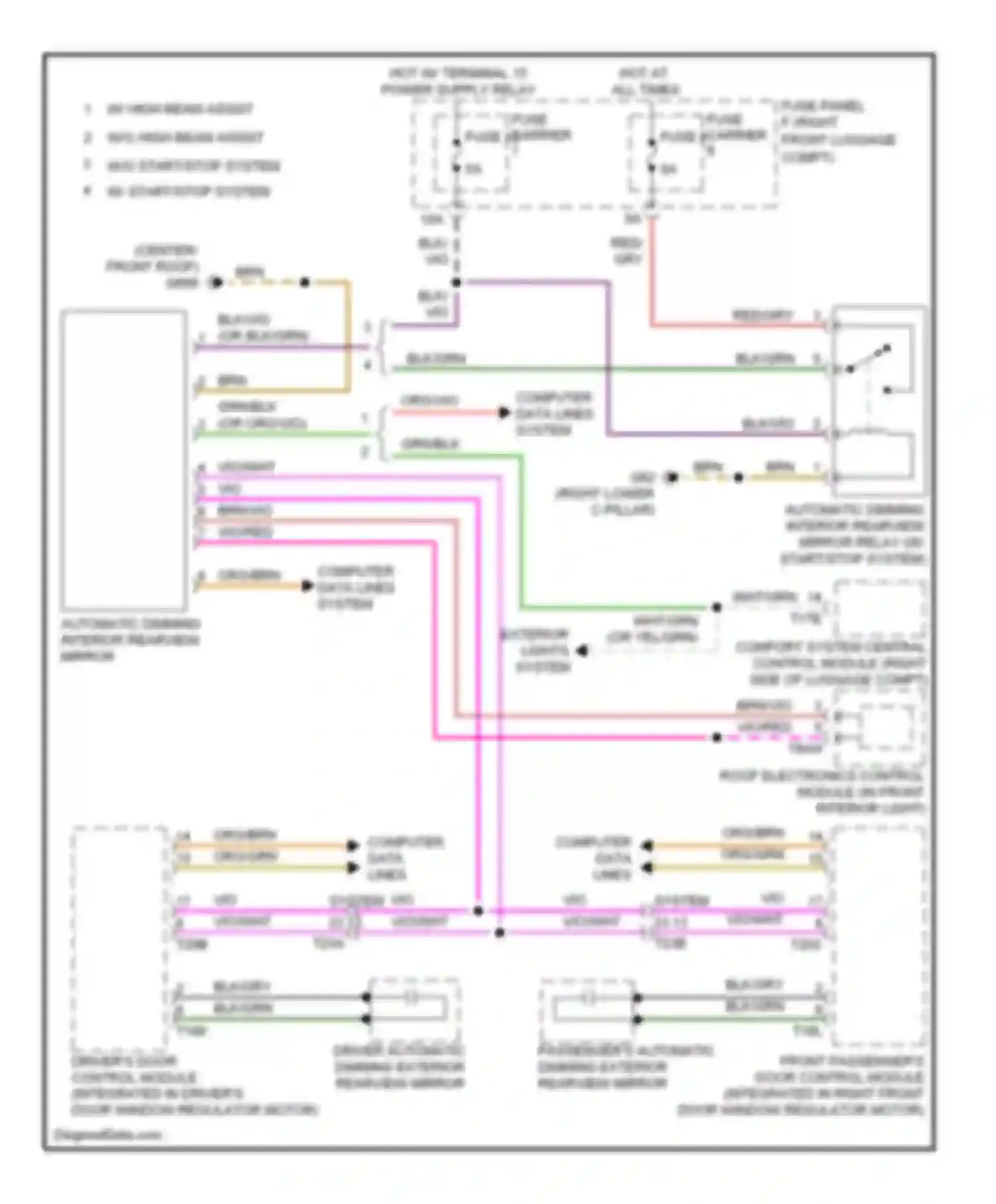 A8 Audi D4 (2010-2014): Power mirrors circuit