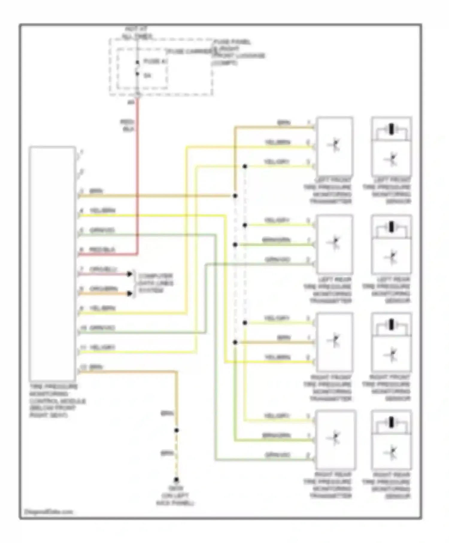 A8 Audi D4 (2010-2014): Tire pressure monitoring circuit