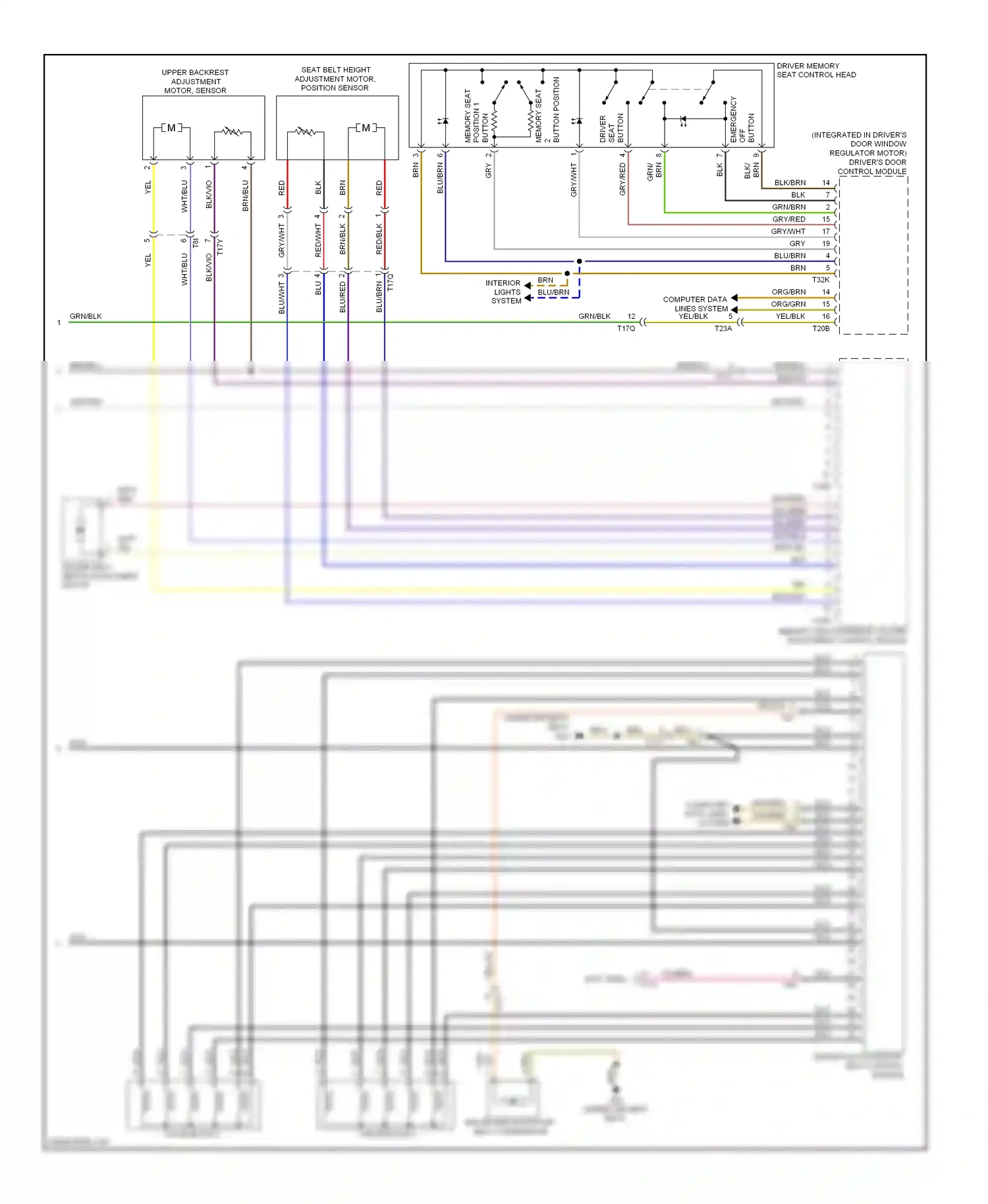 Audi A8 D4 (2010-2014) button wiring diagram  (1 of 3)