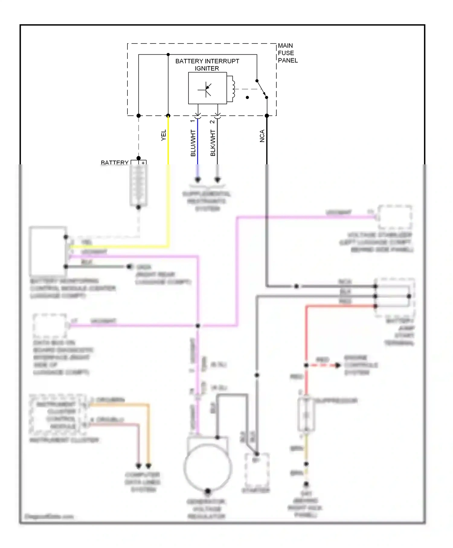 Audi A8 D4 (2010-2014) data bus on board diagnostic interface (right side of luggage compt) wiring diagram  (1 of 2)
