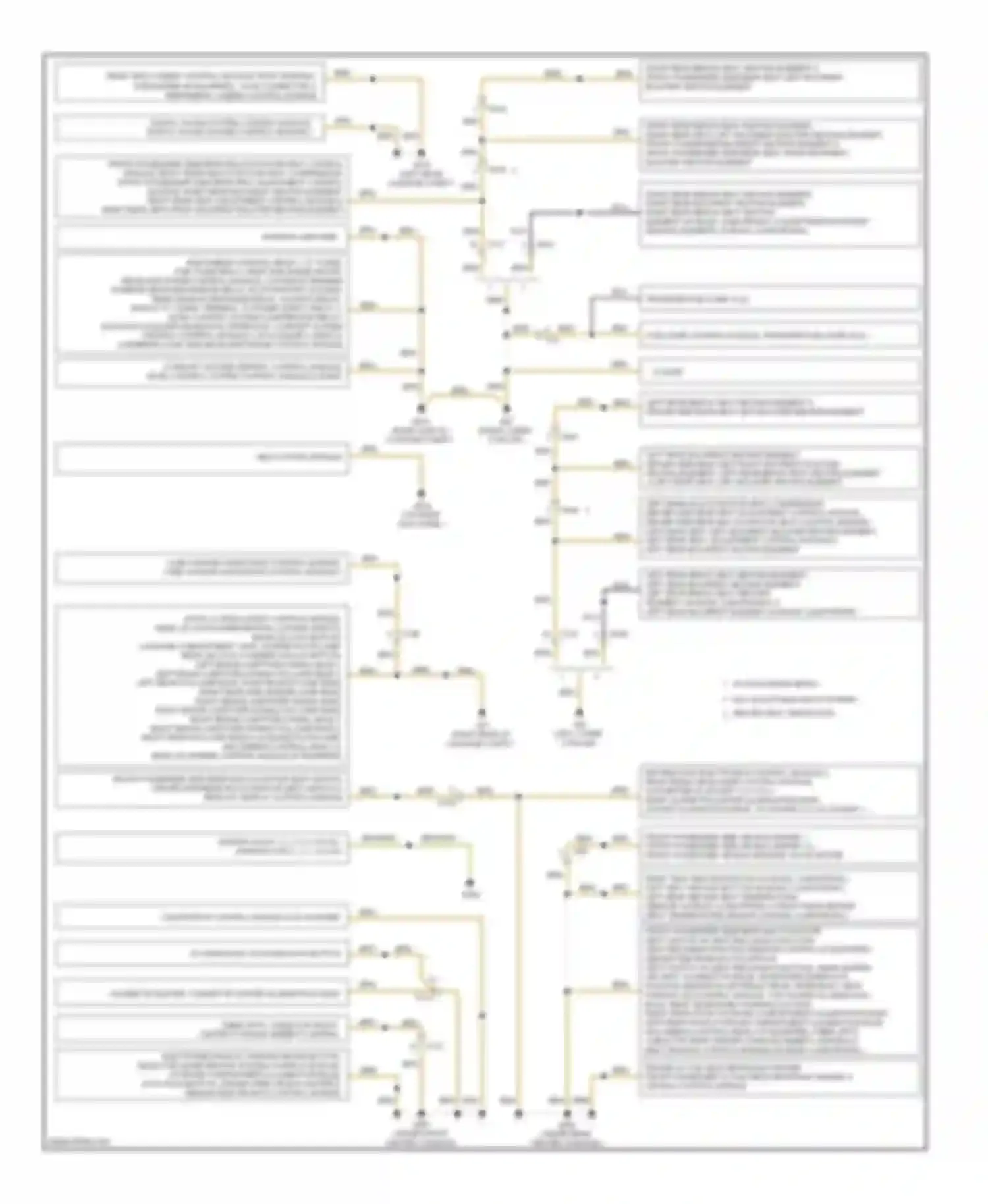 Wiring diagram w/ adjustable seats for Audi A8 D4 (2010-2014) (1 of 2)