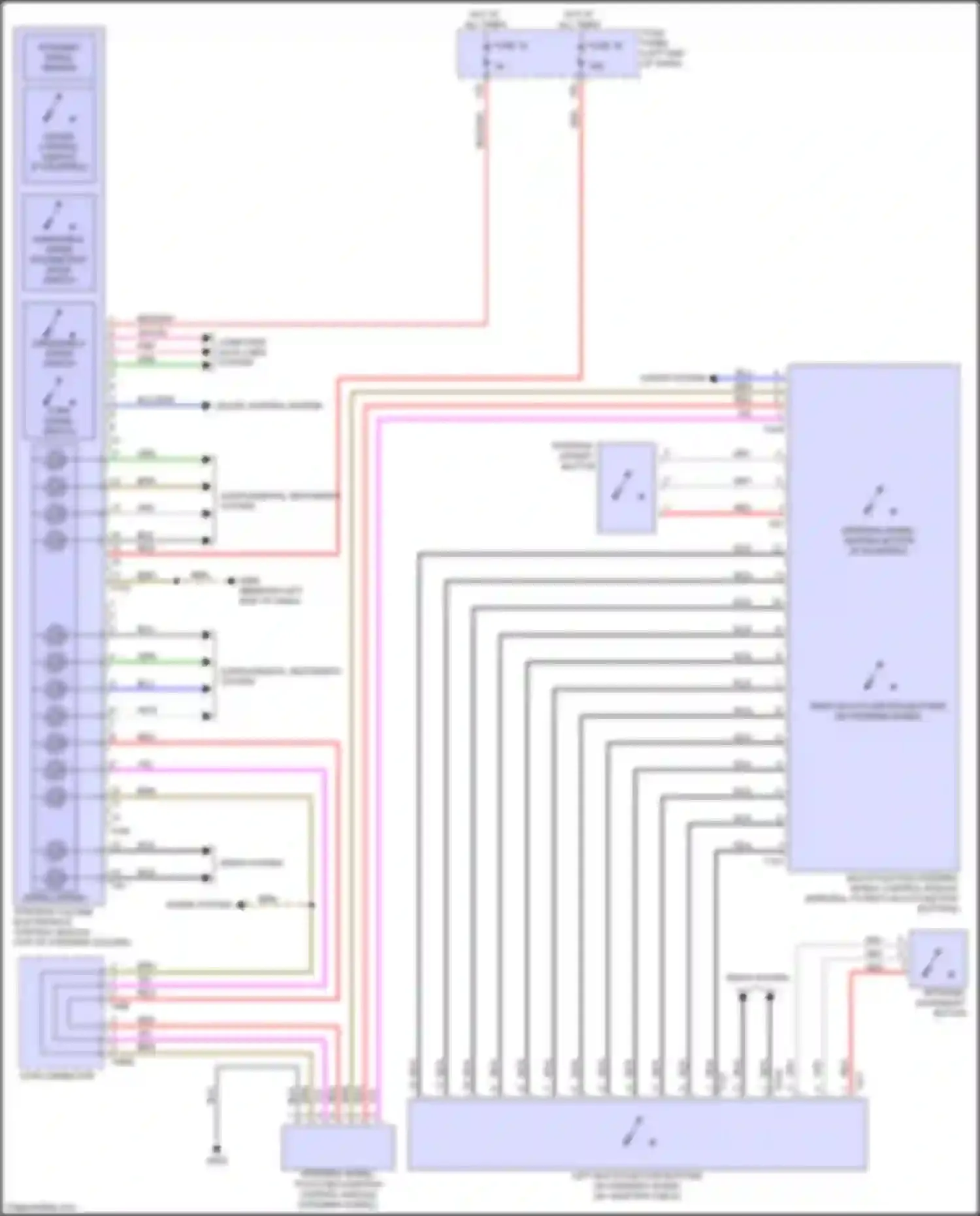 A8 Audi D5 facelift (2021-2024): Steering column electronic systems control module circuit