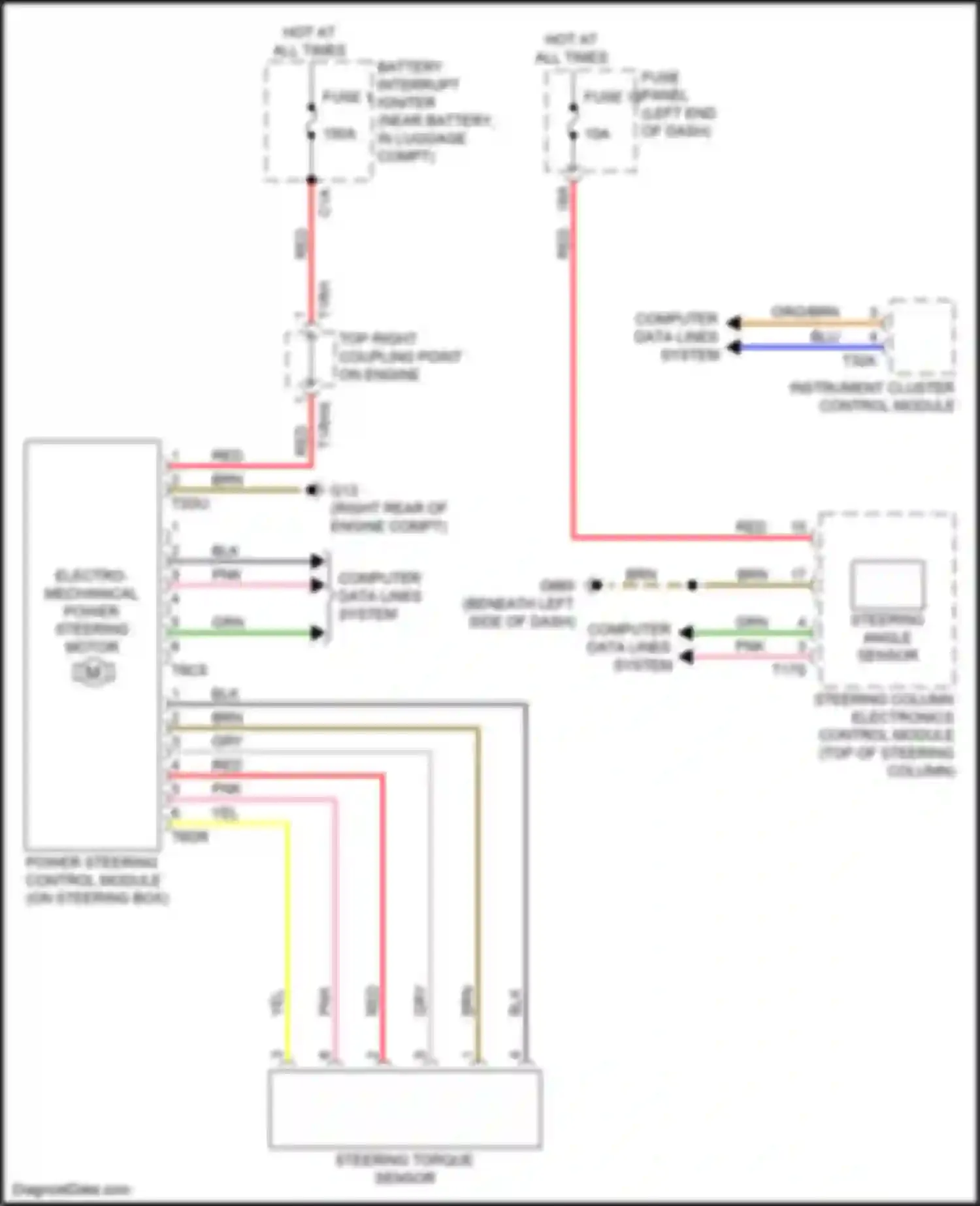 A8 Audi D5 facelift (2021-2024): Electromechanical power steering circuit