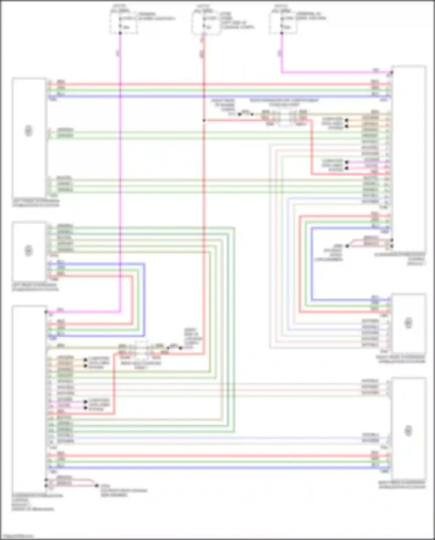 A8 Audi D5 facelift (2021-2024): Automatic sway bar circuit