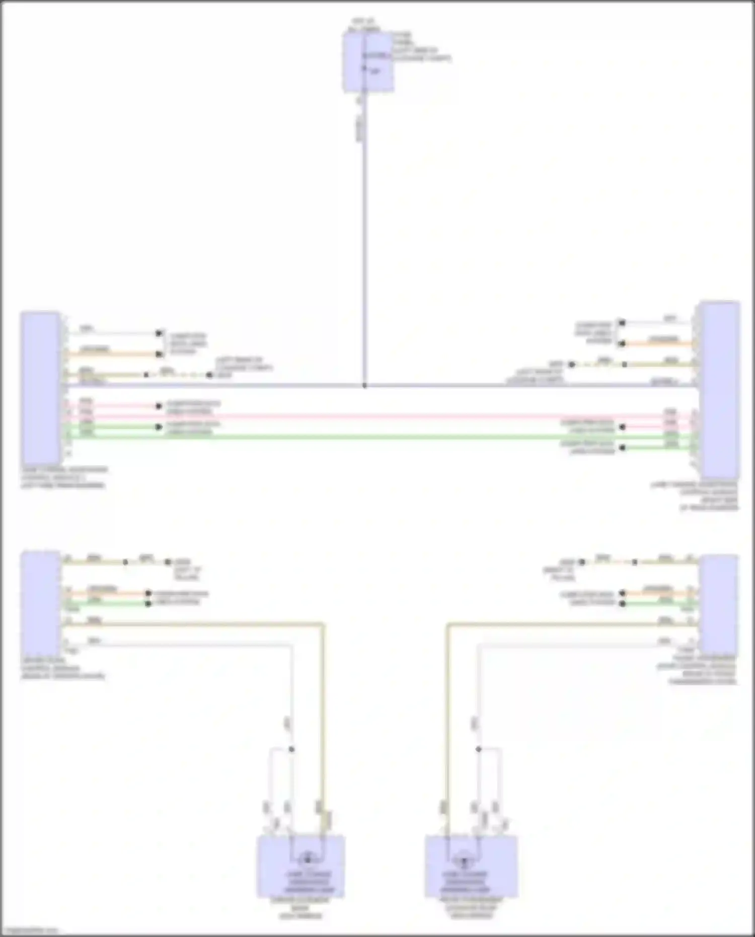 A8 Audi D5 facelift (2021-2024): Lane change assistance circuit