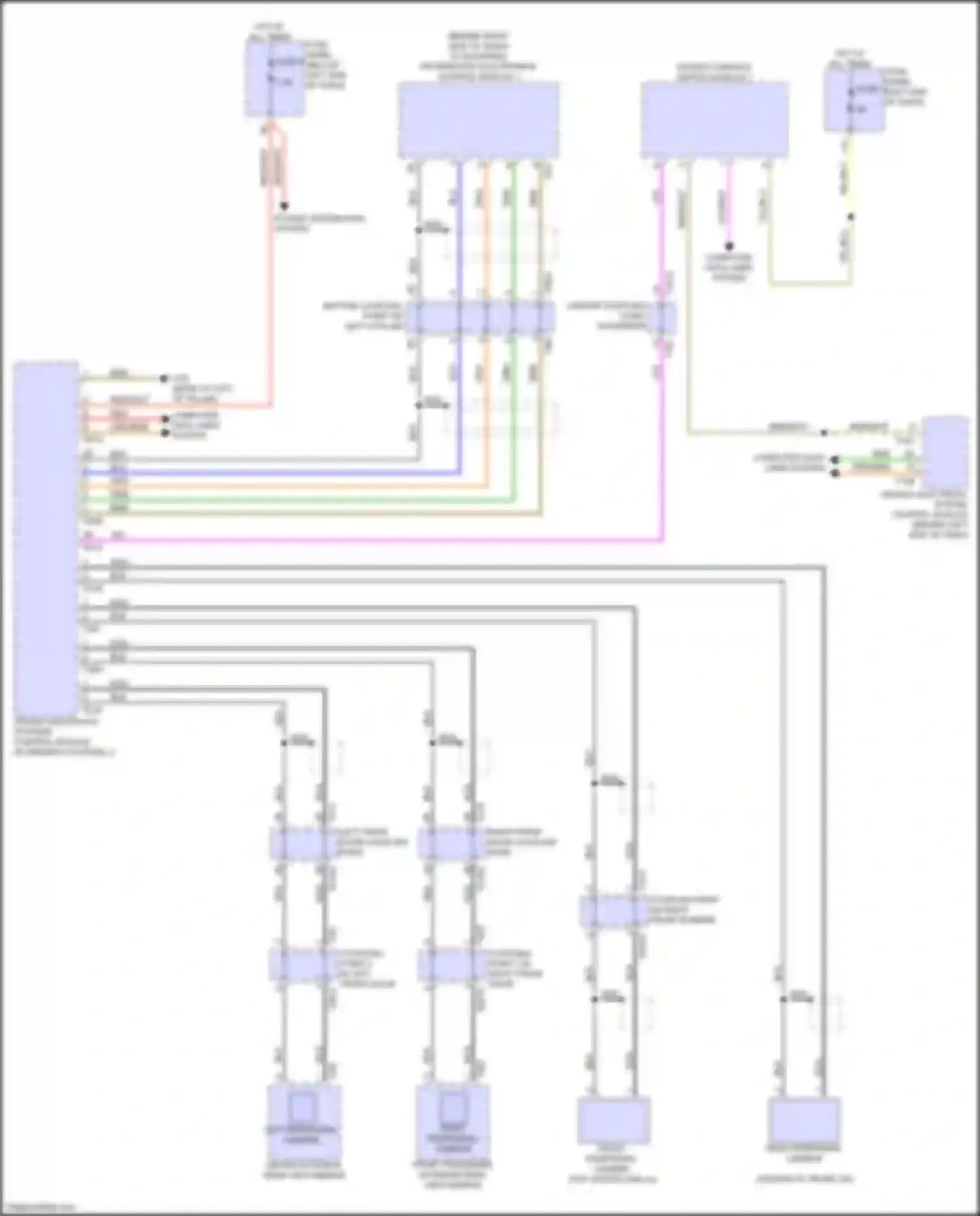 A8 Audi D5 facelift (2021-2024): Peripheral camera circuit