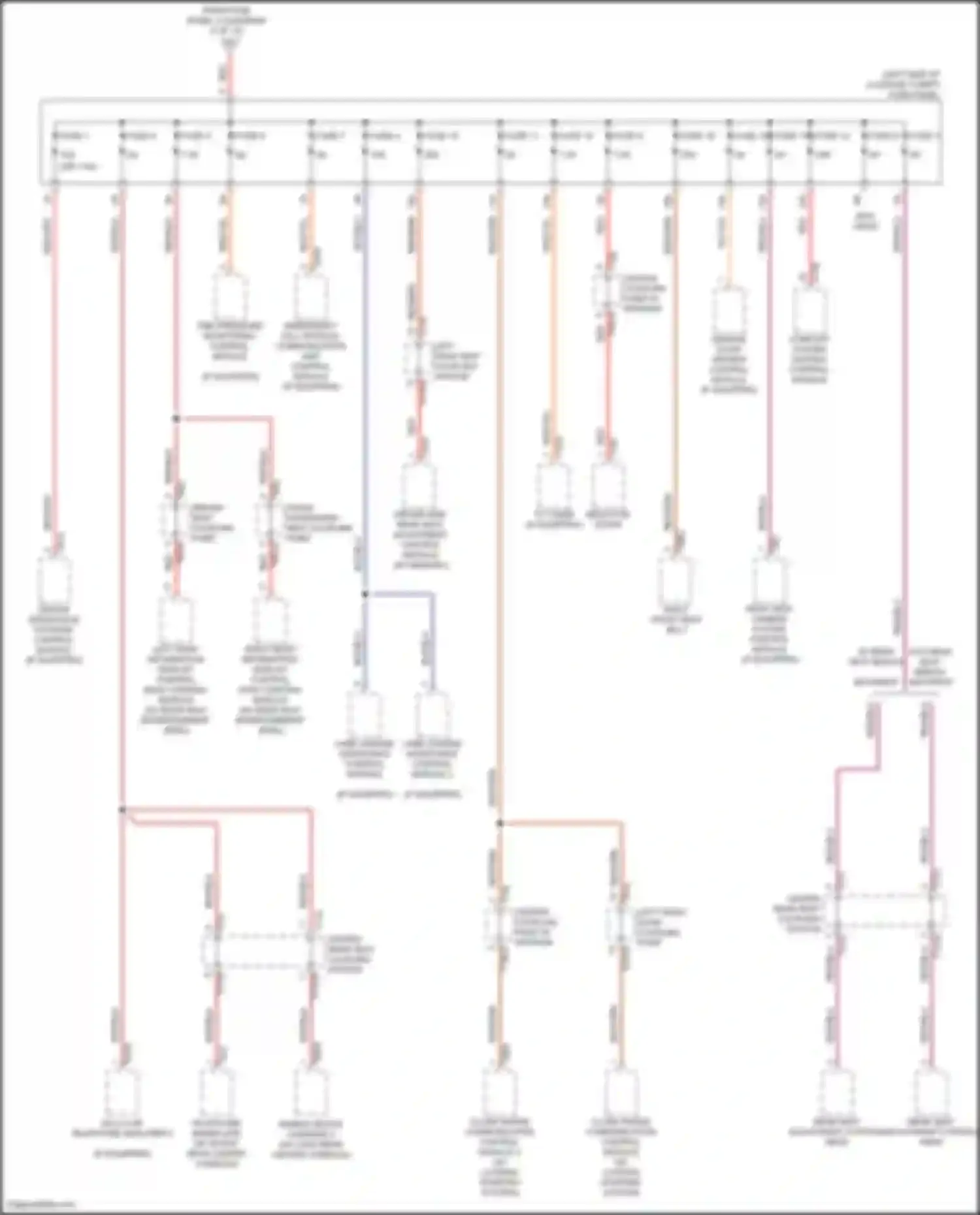 A8 Audi D5 facelift (2021-2024): Power distribution circuit (7 of 10)