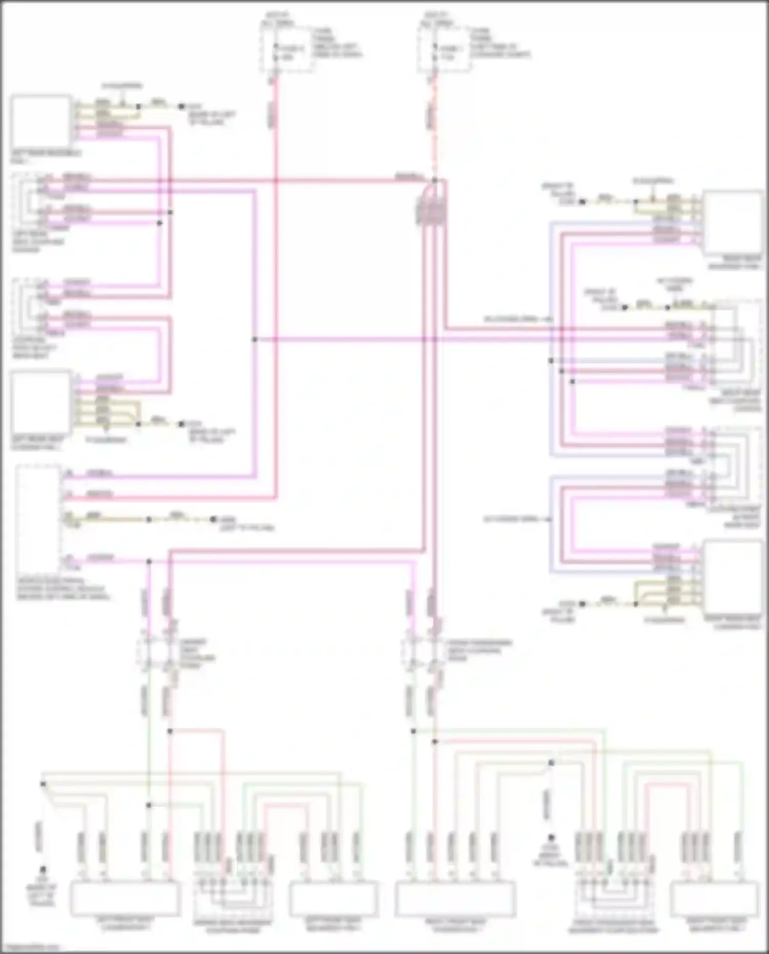 A8 Audi D5 facelift (2021-2024): Seat ventilation circuit