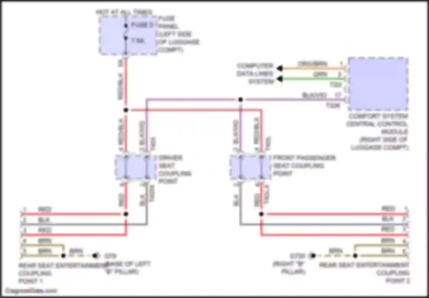 A8 Audi D5 facelift (2021-2024): Multimedia interface circuit