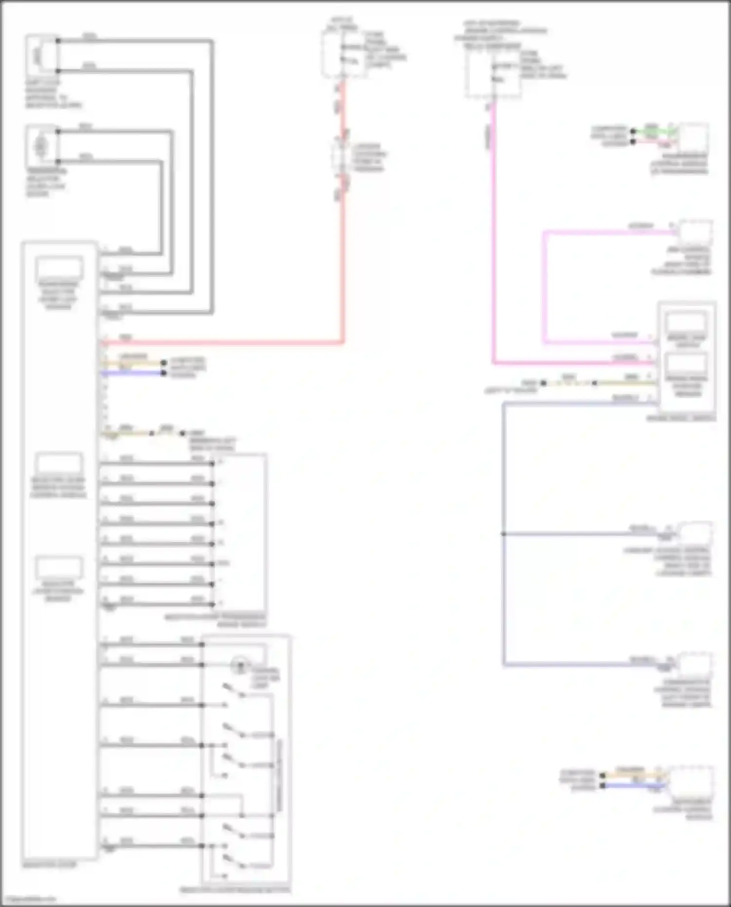 A8 Audi D5 facelift (2021-2024): Shift interlock circuit