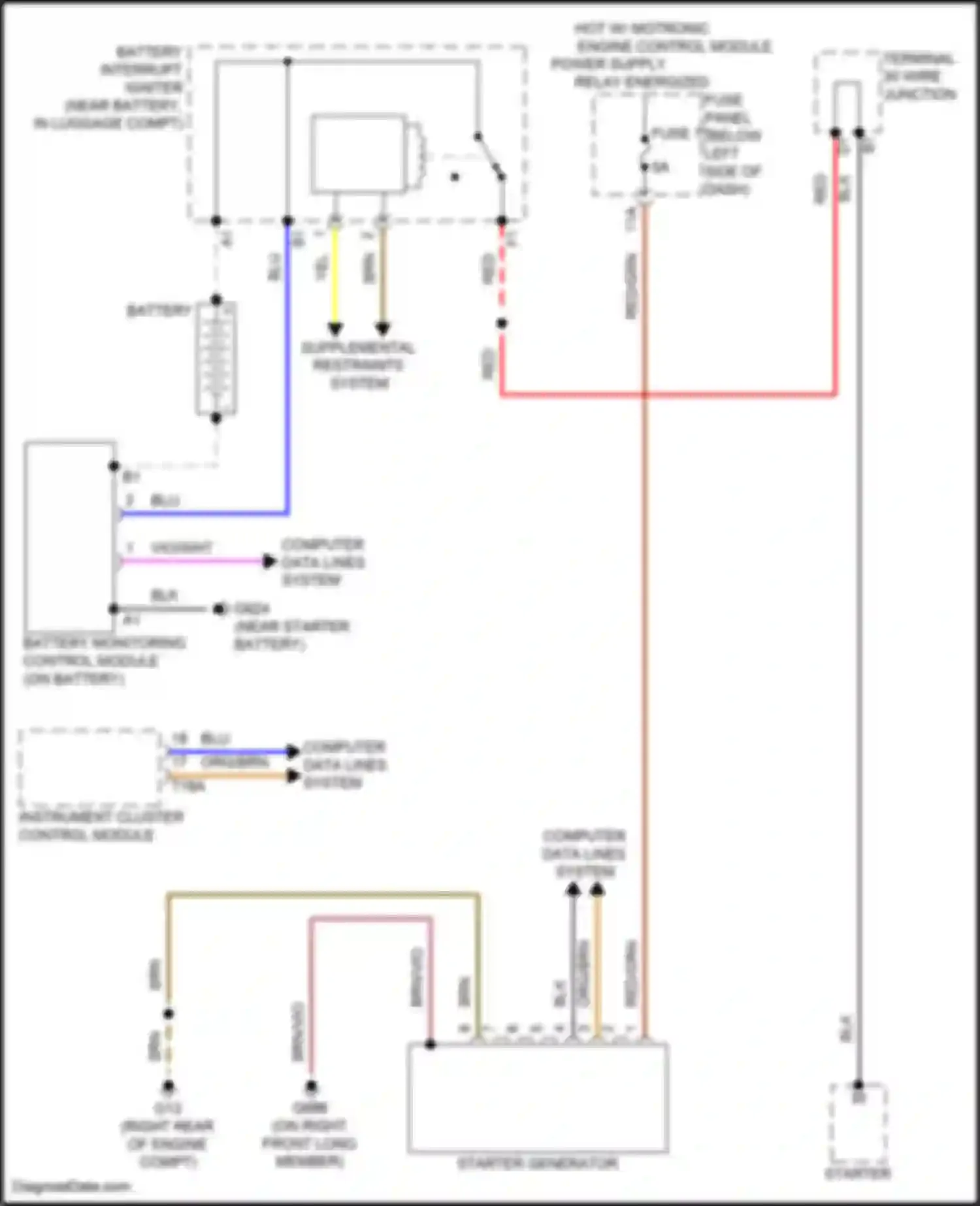 A8 Audi D5 facelift (2021-2024): Charging circuit